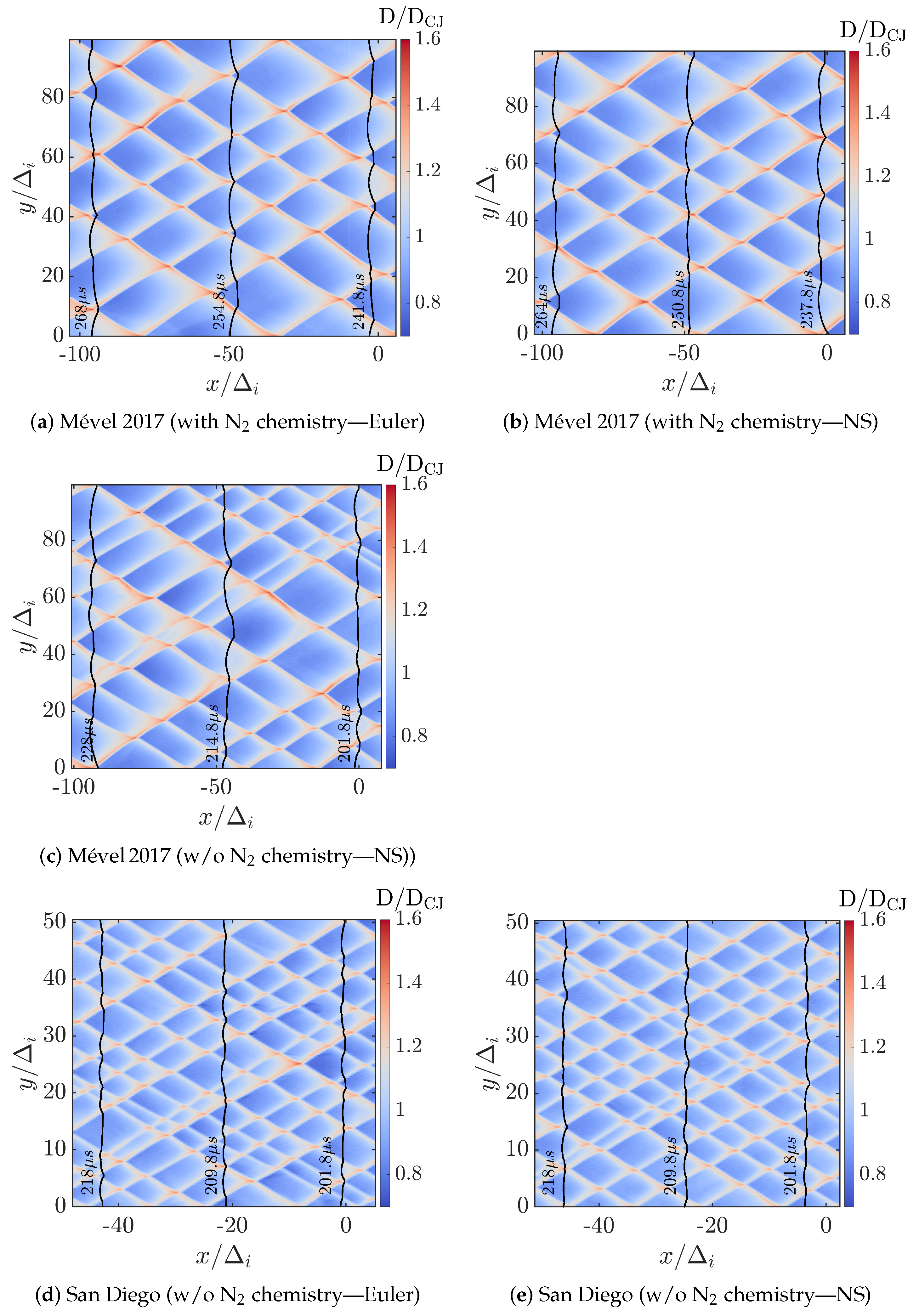 Aerospace 12 00297 g003
