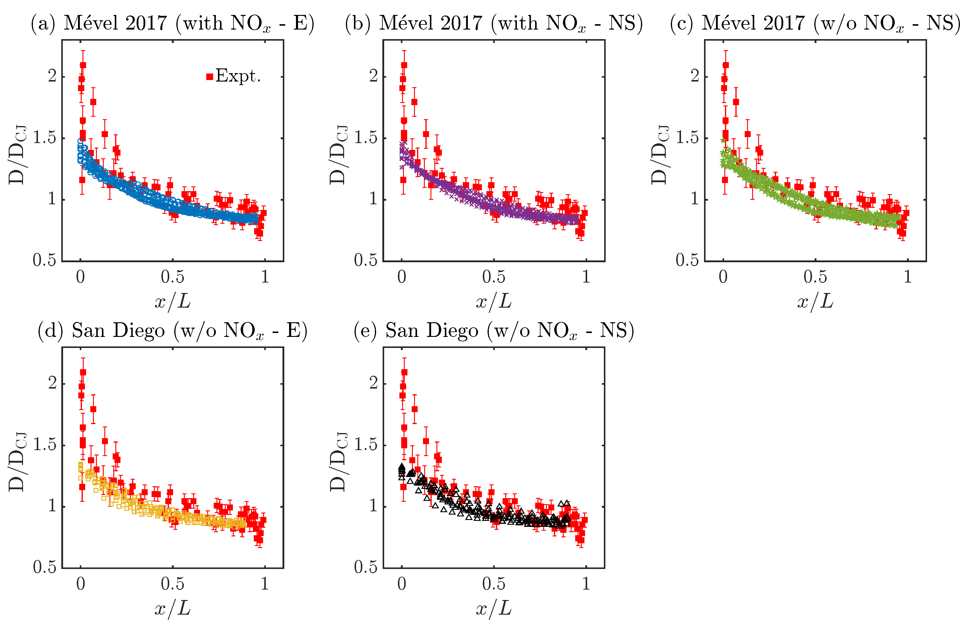 Aerospace 12 00297 g006