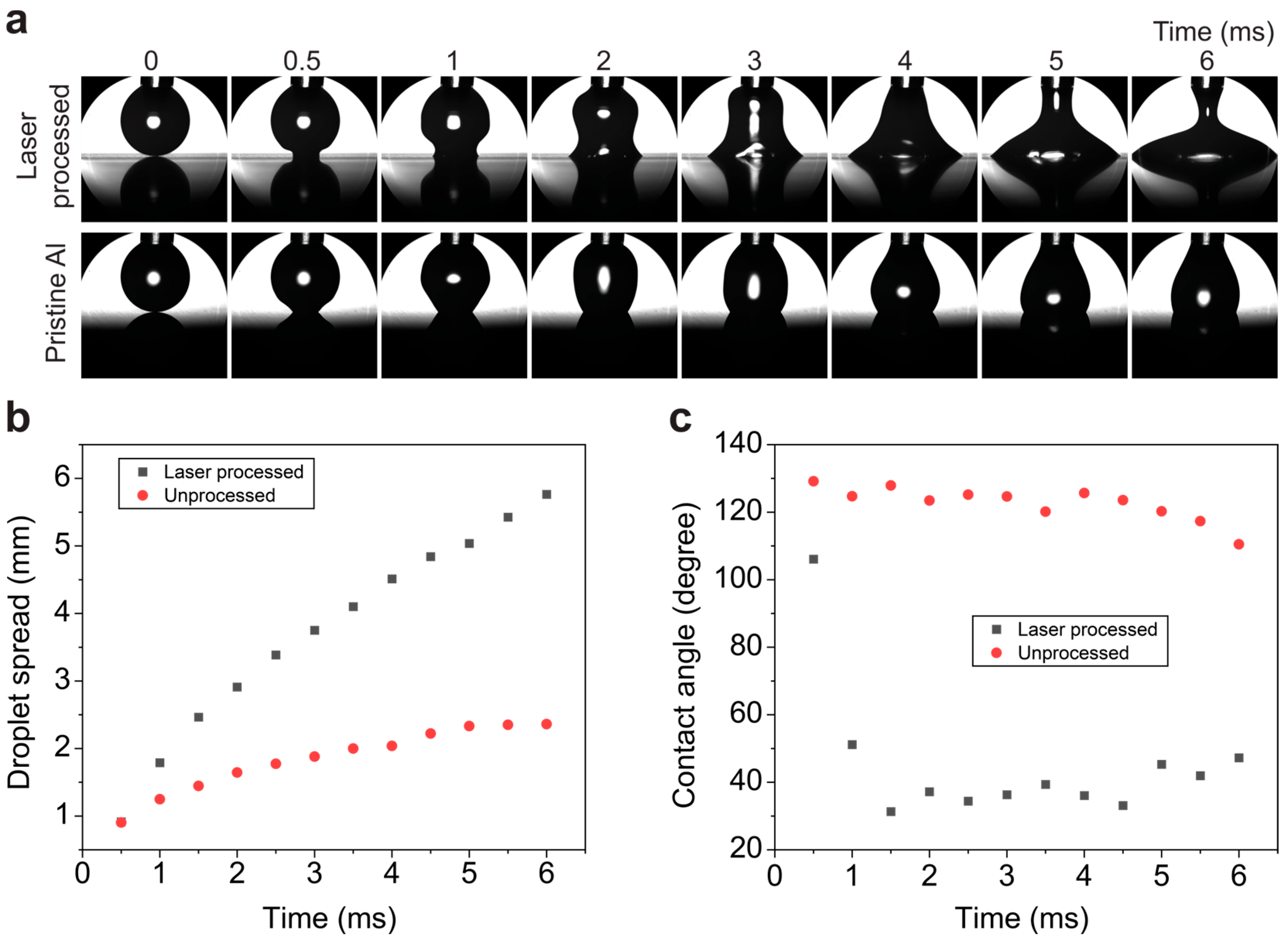 Aerospace 12 00301 g004