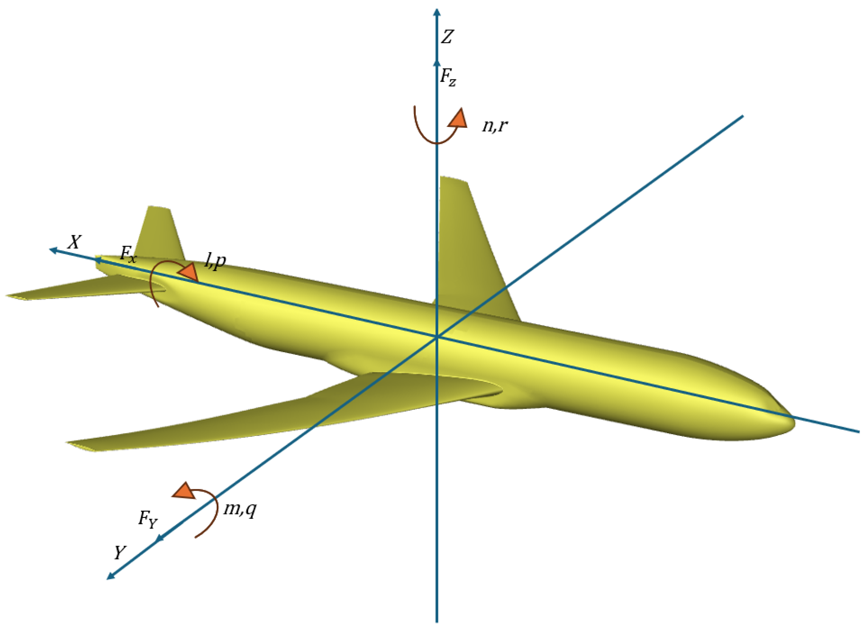 Aerospace 12 00304 g002