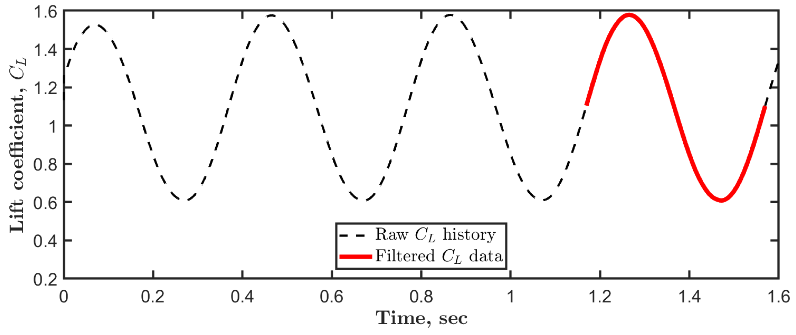 Aerospace 12 00304 g011