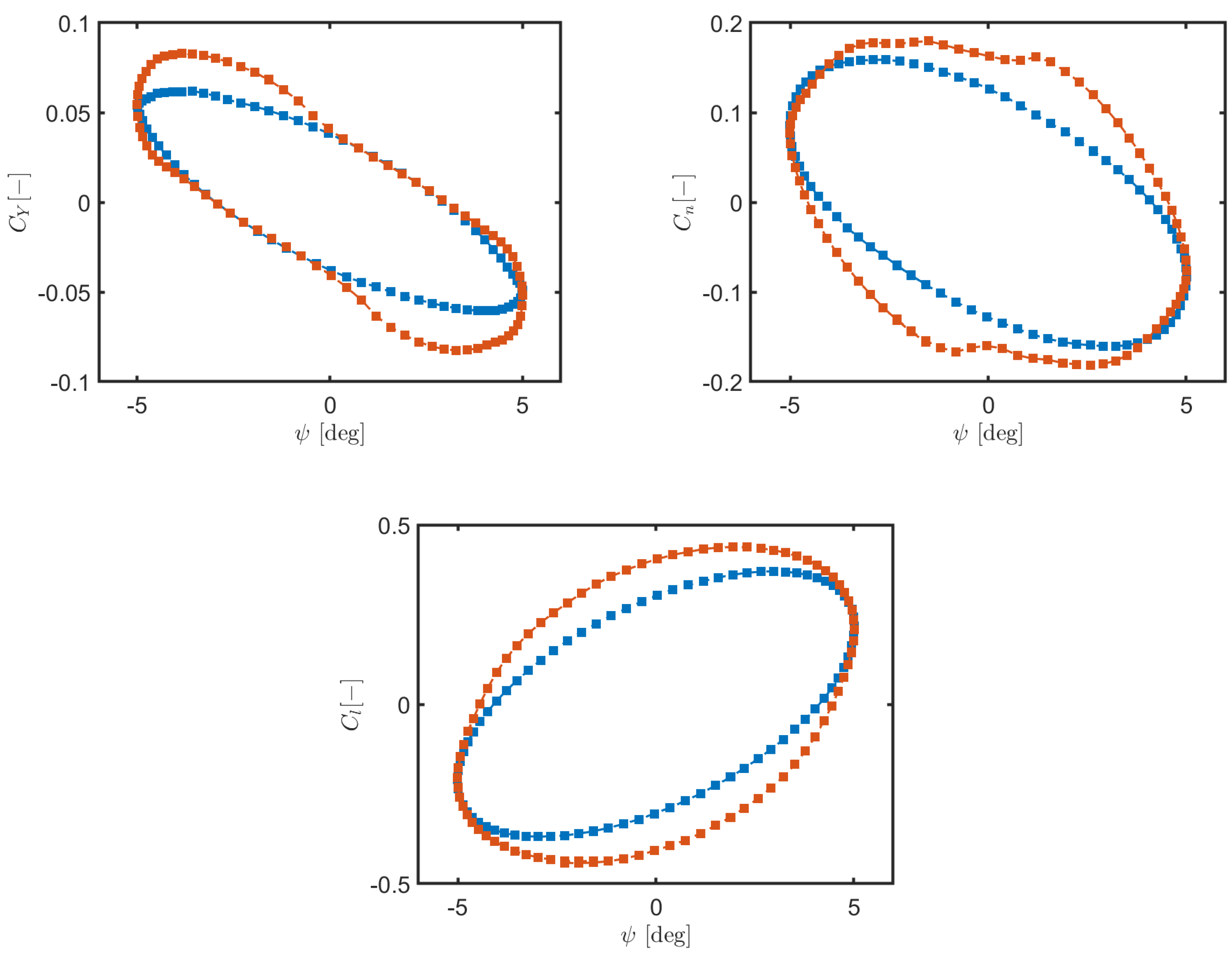 Aerospace 12 00304 g014