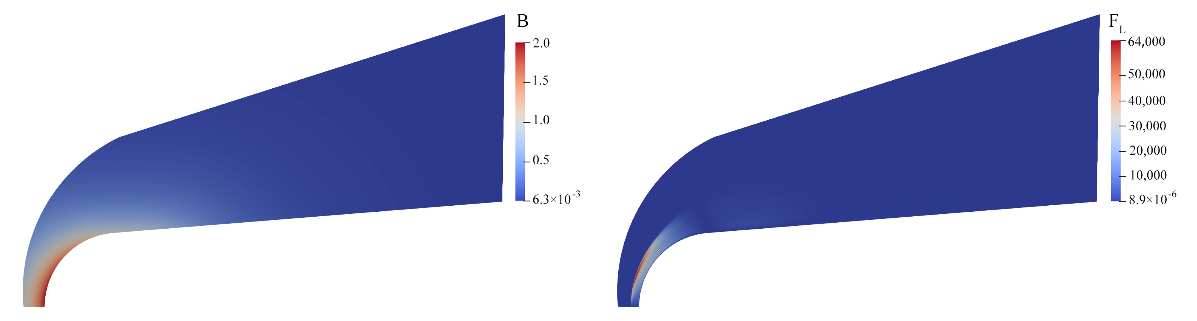 Aerospace 12 00308 g005