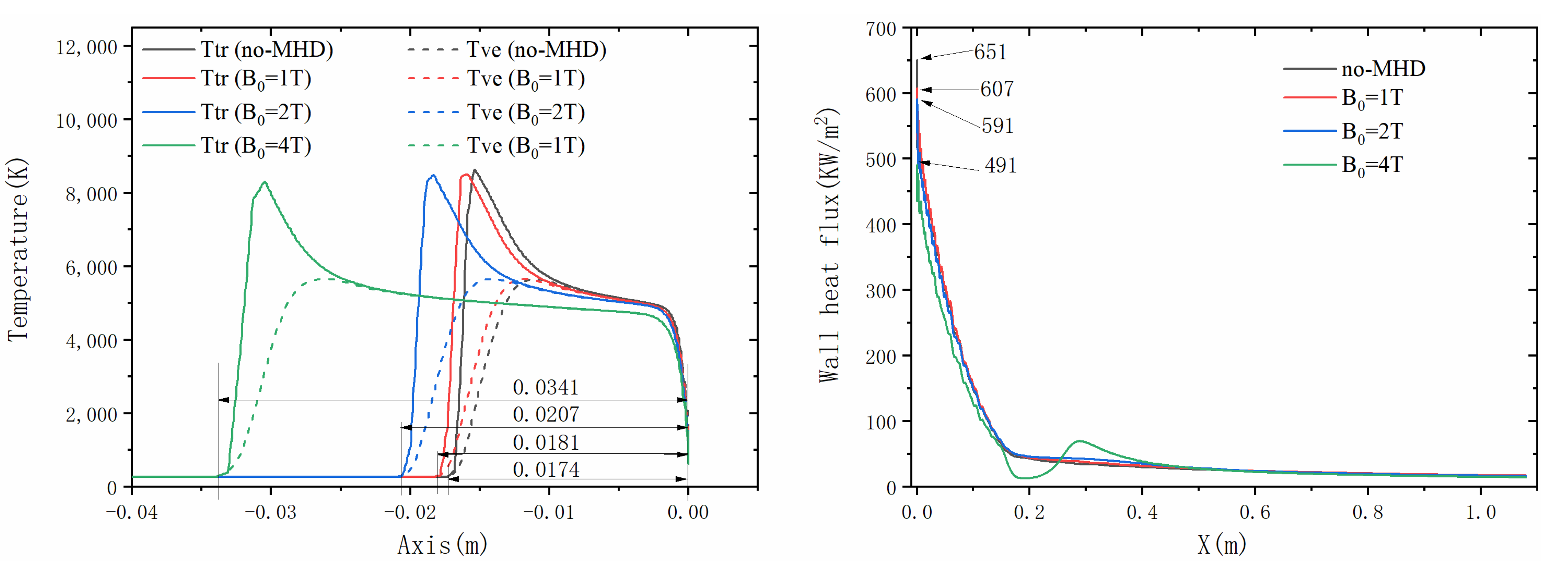 Aerospace 12 00308 g006