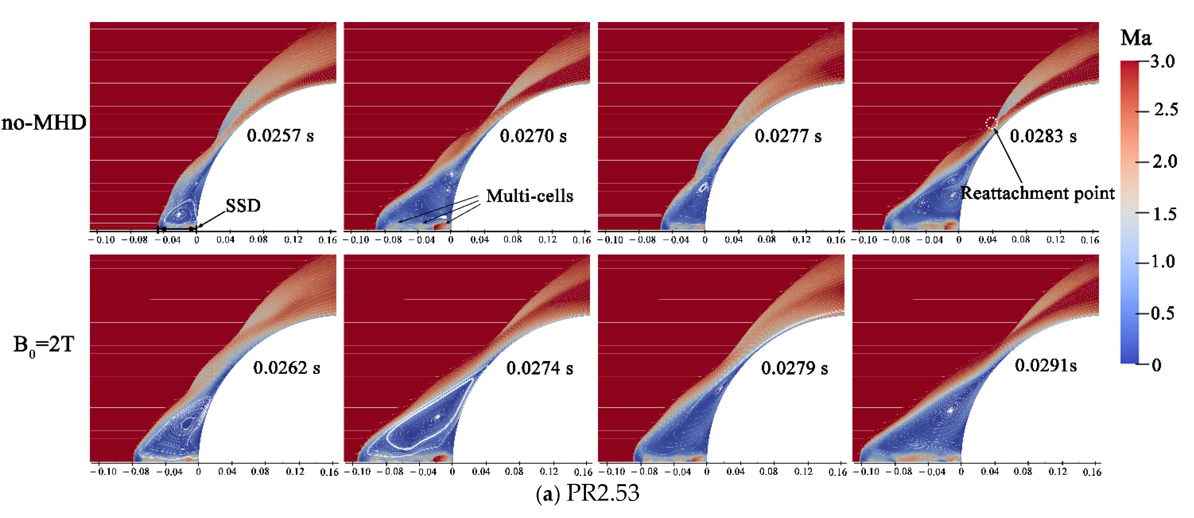 Aerospace 12 00308 g007a