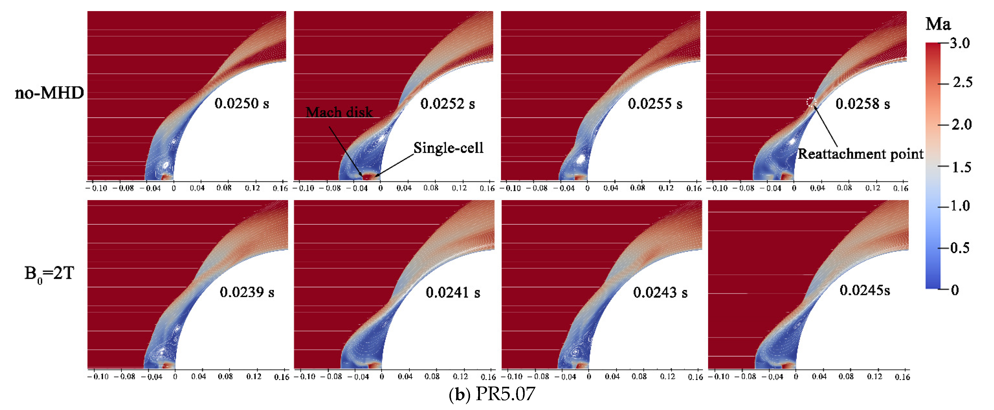 Aerospace 12 00308 g007b