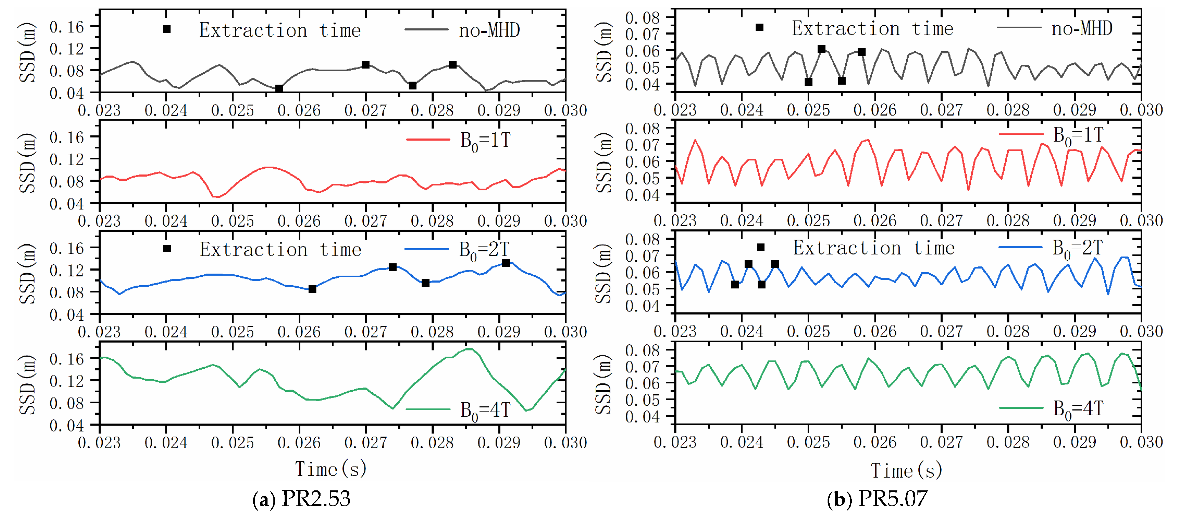 Aerospace 12 00308 g008