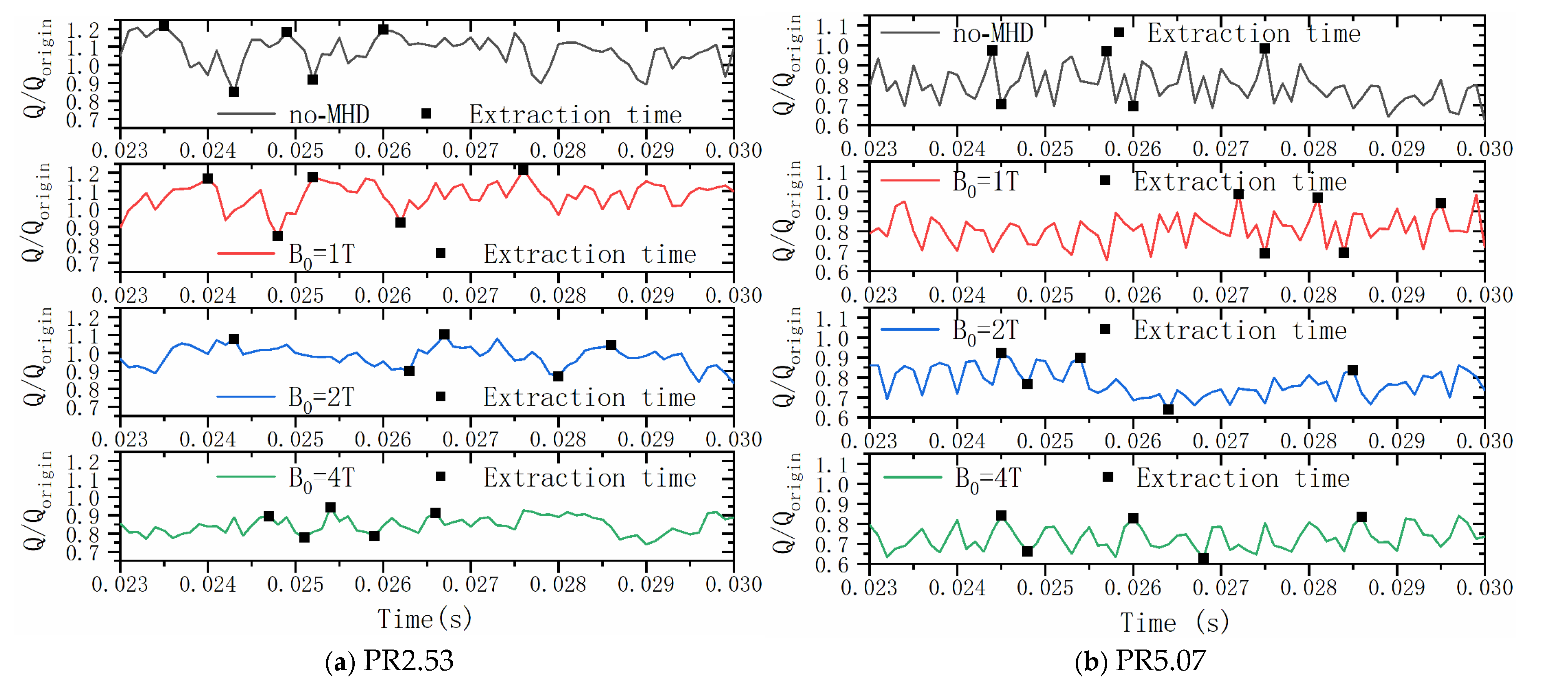 Aerospace 12 00308 g009