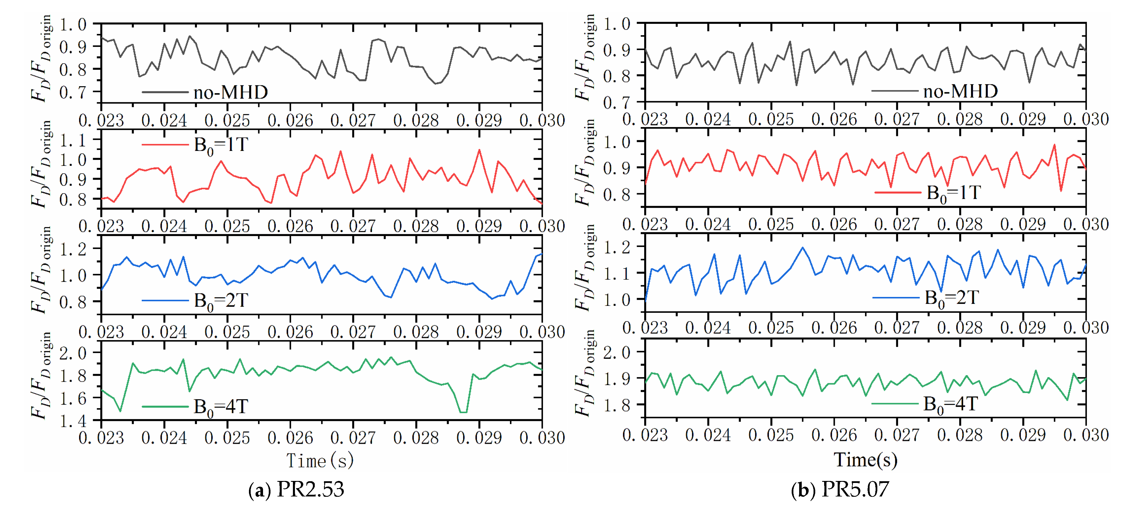 Aerospace 12 00308 g012