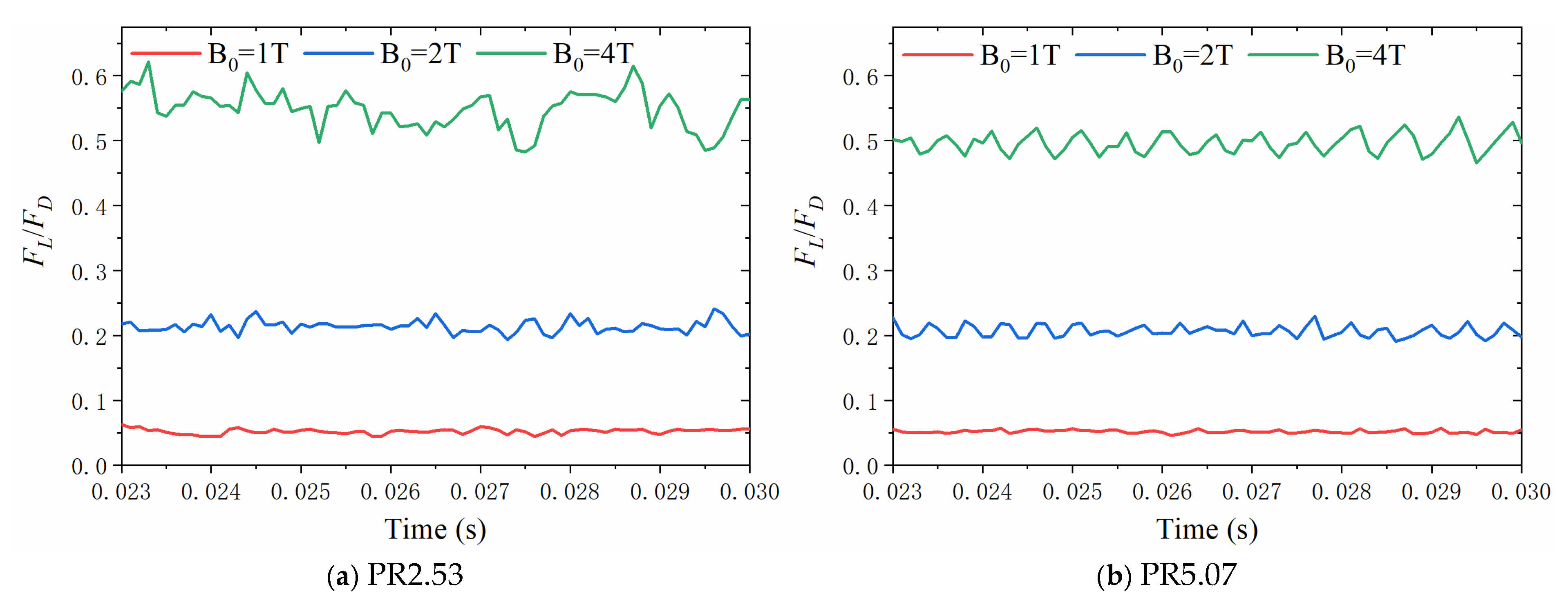 Aerospace 12 00308 g013