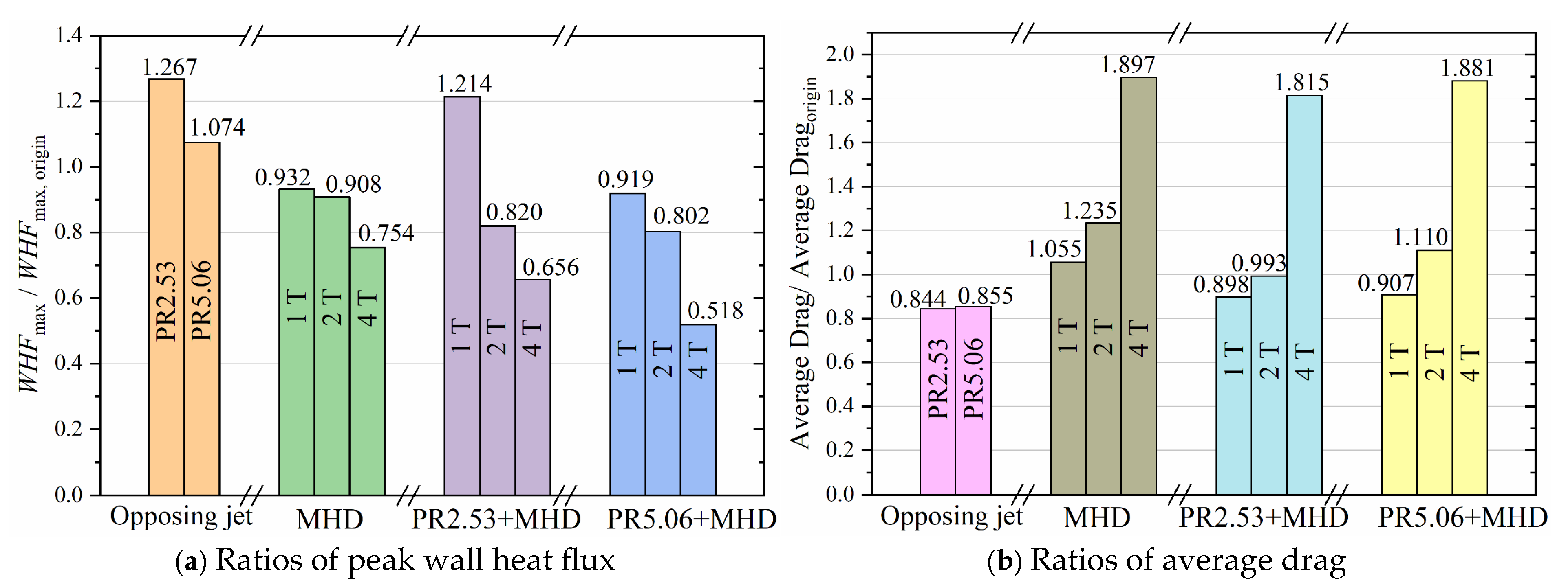 Aerospace 12 00308 g014
