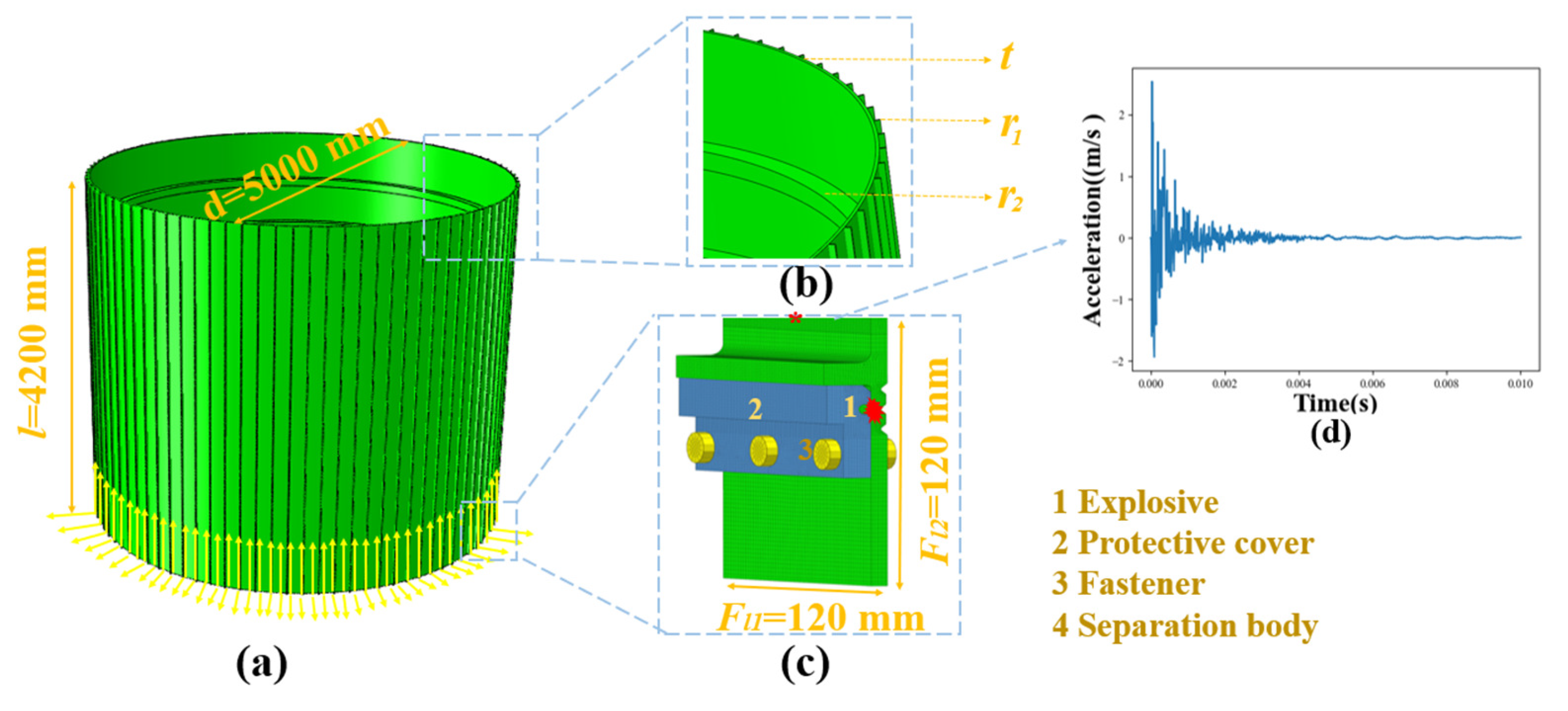 Aerospace 12 00310 g002