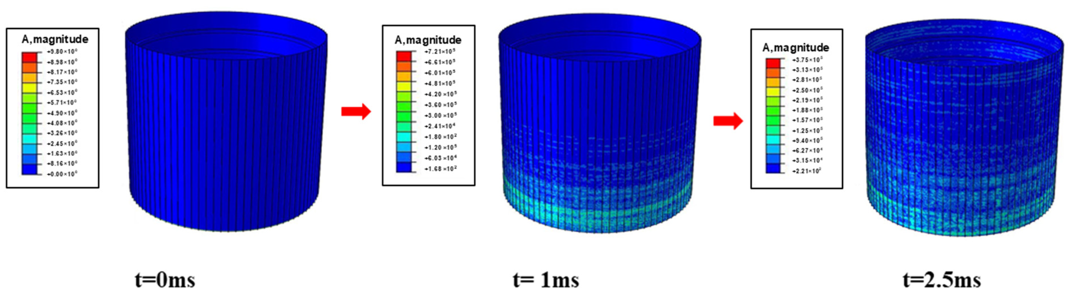 Aerospace 12 00310 g005