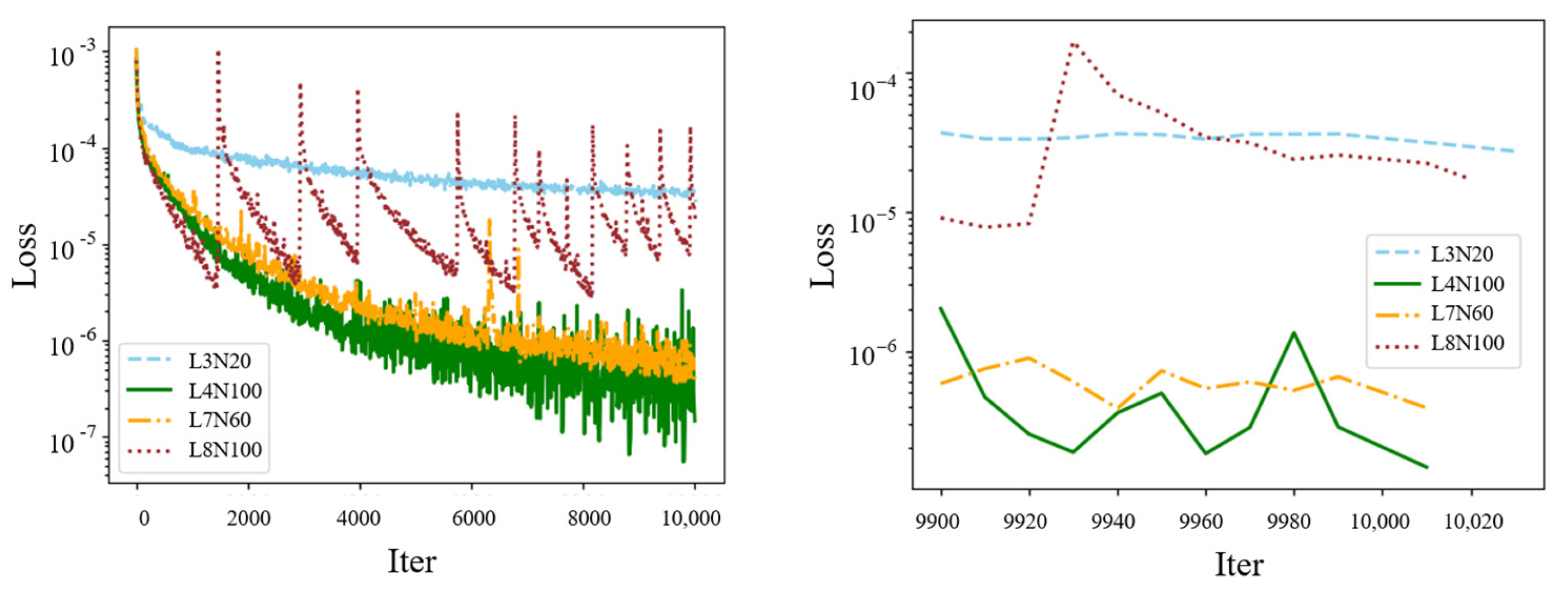 Aerospace 12 00310 g011