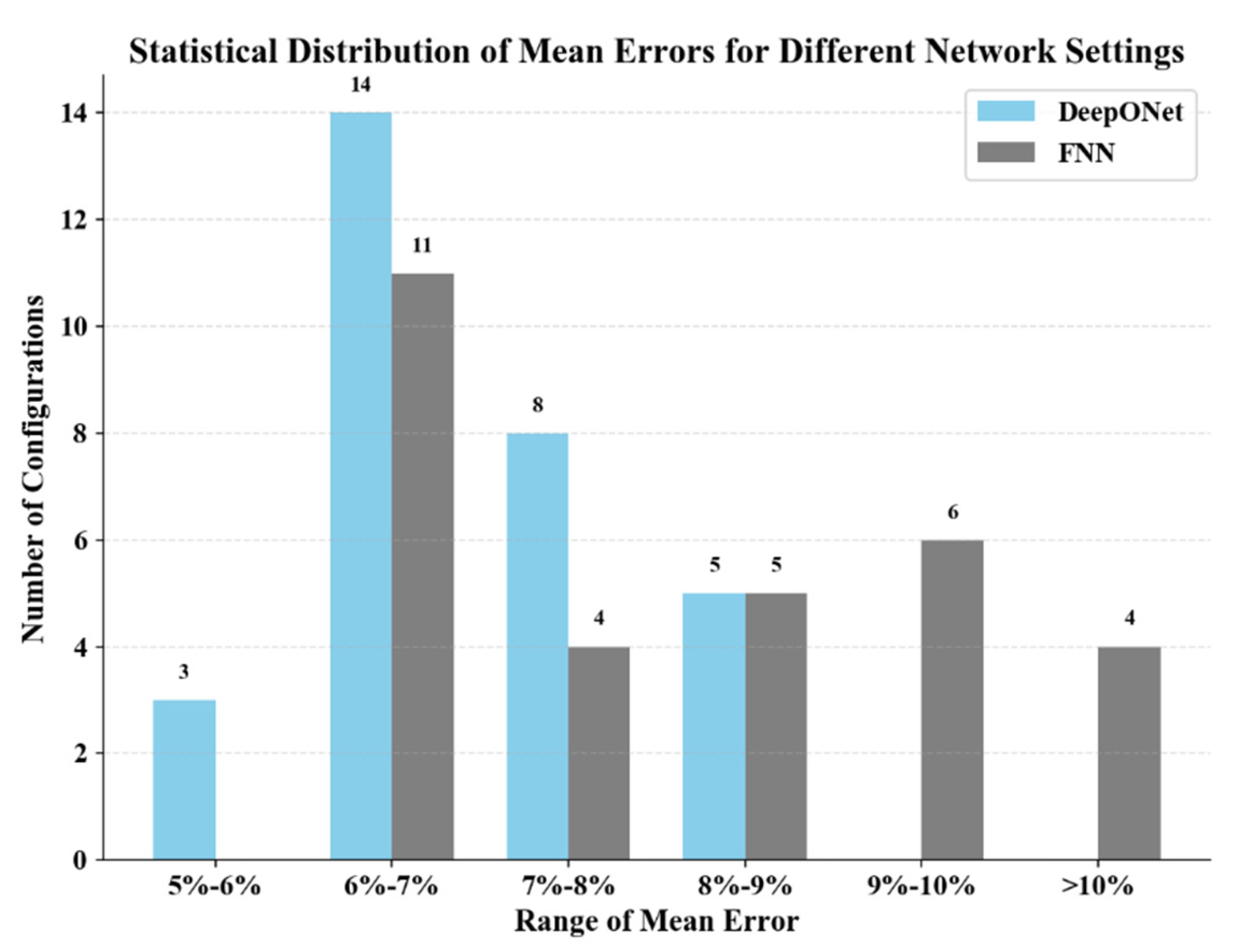 Aerospace 12 00310 g012