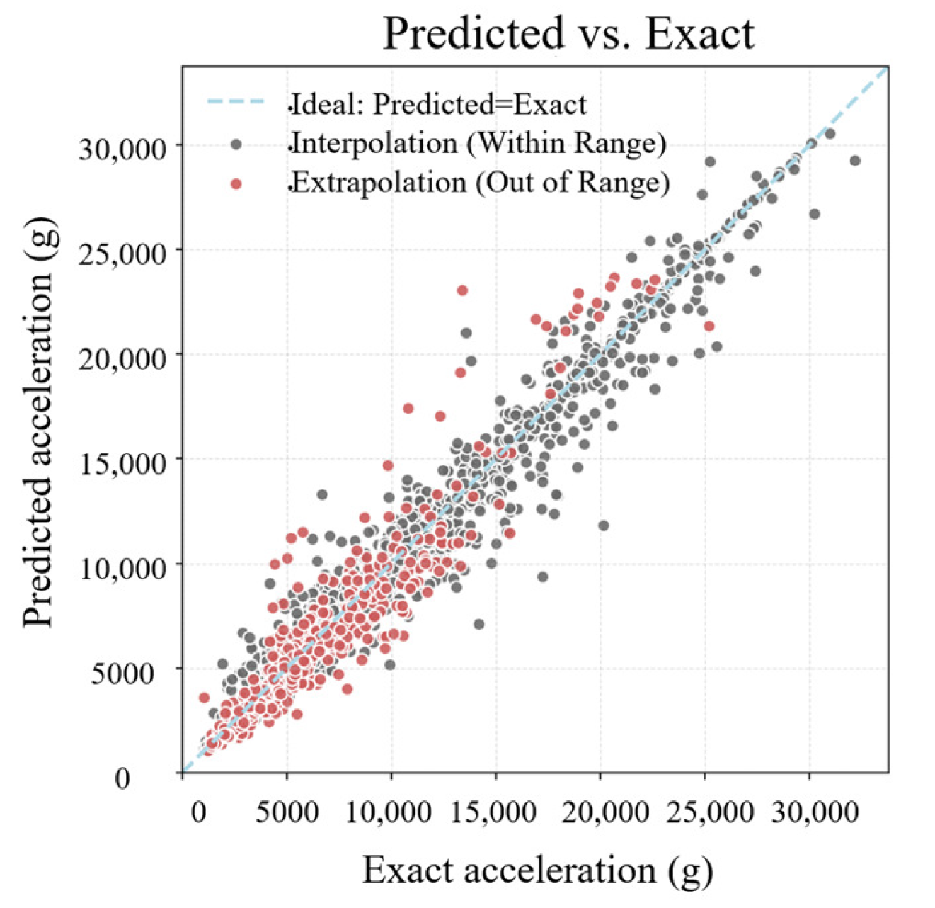 Aerospace 12 00310 g013