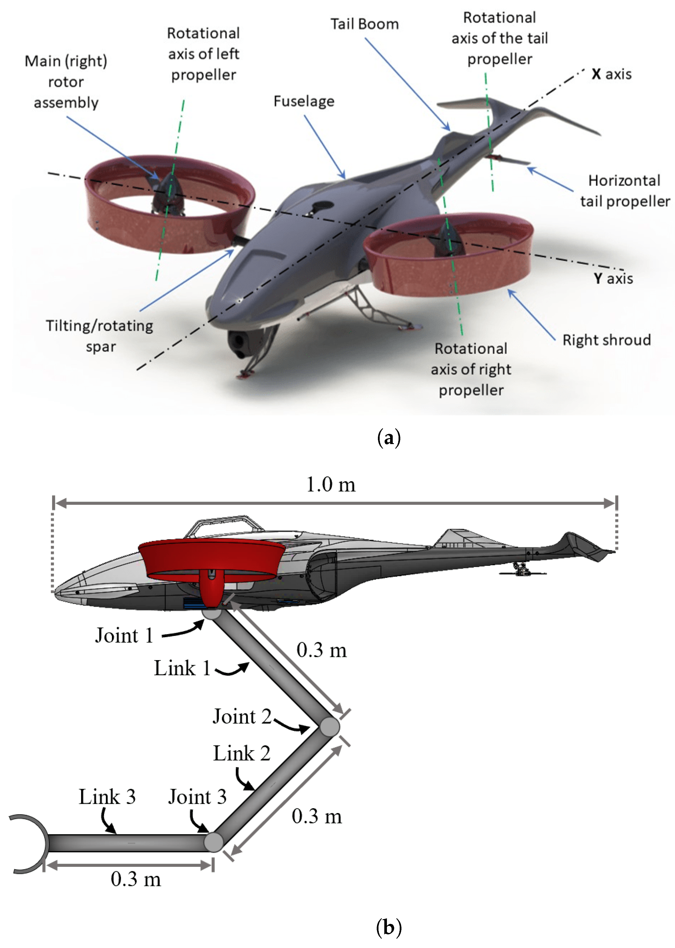 Aerospace 12 00312 g001