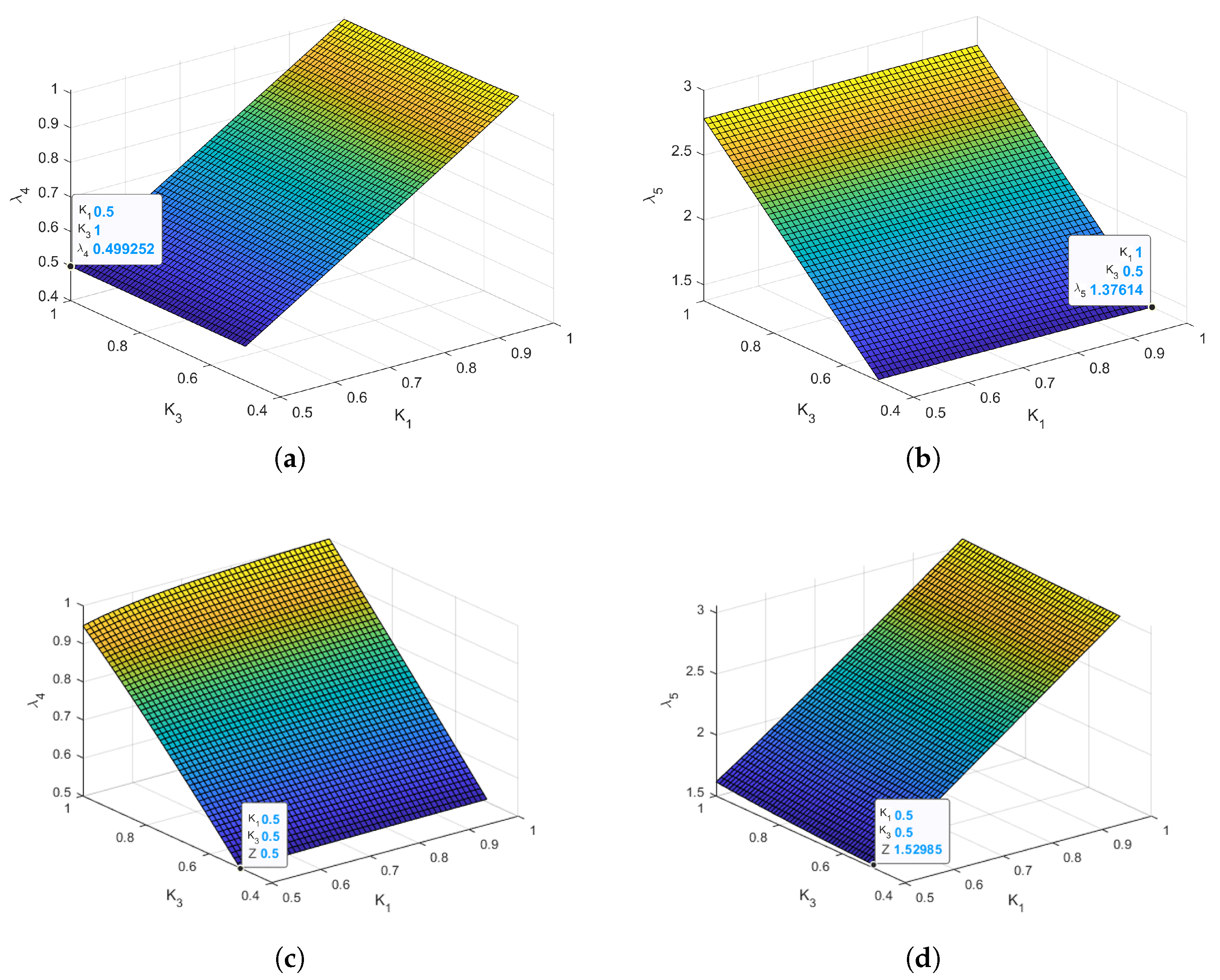 Aerospace 12 00312 g007