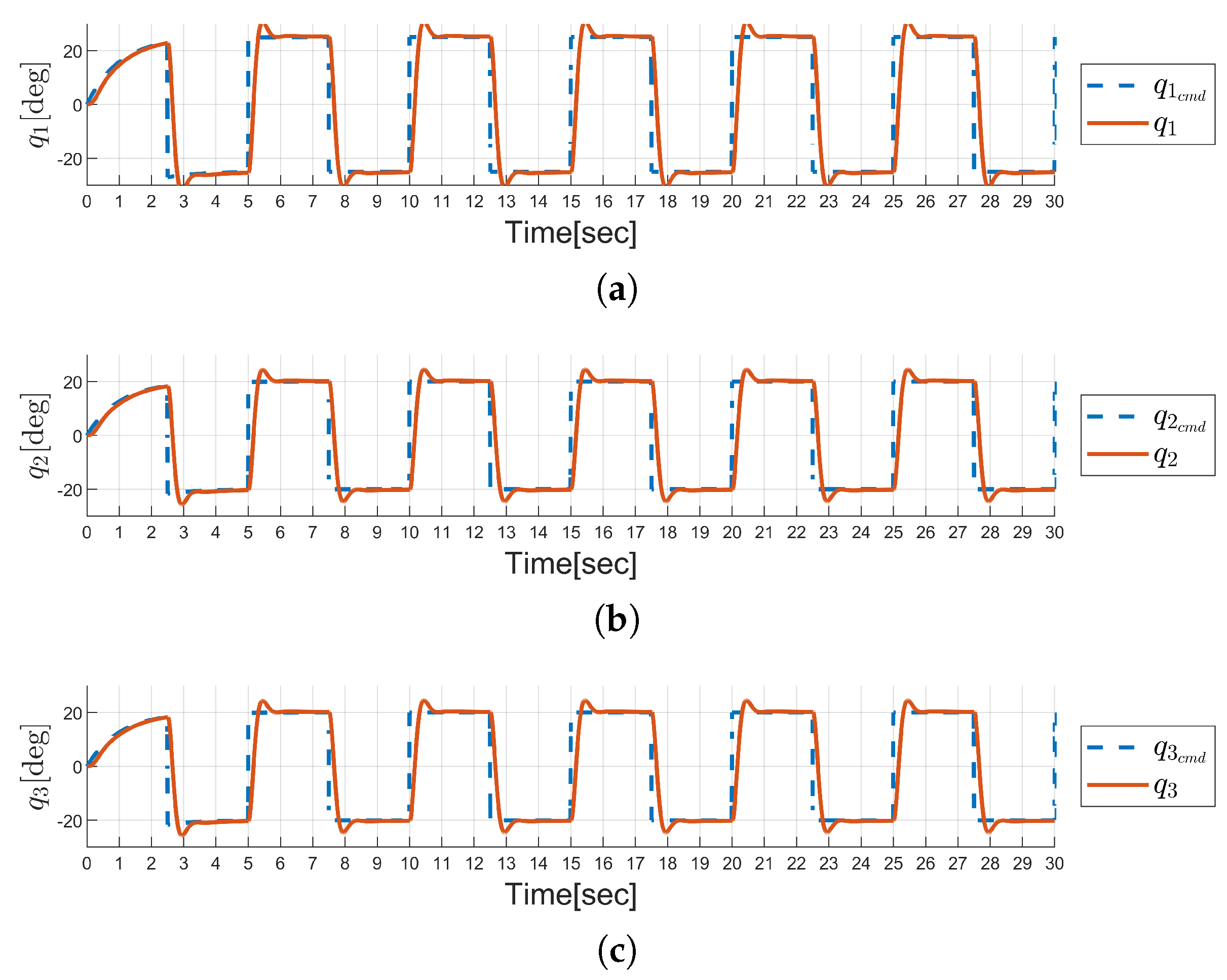 Aerospace 12 00312 g009