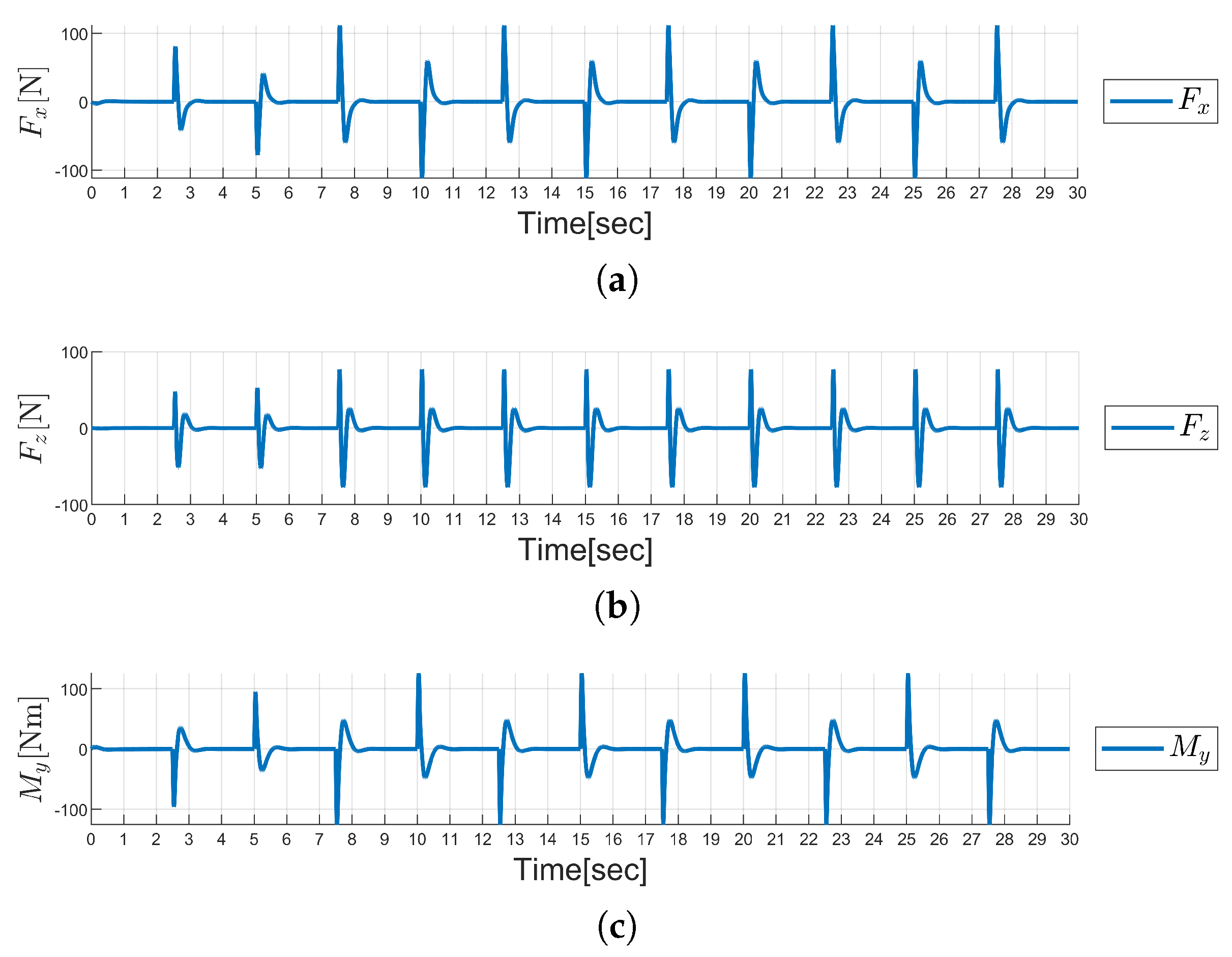 Aerospace 12 00312 g010