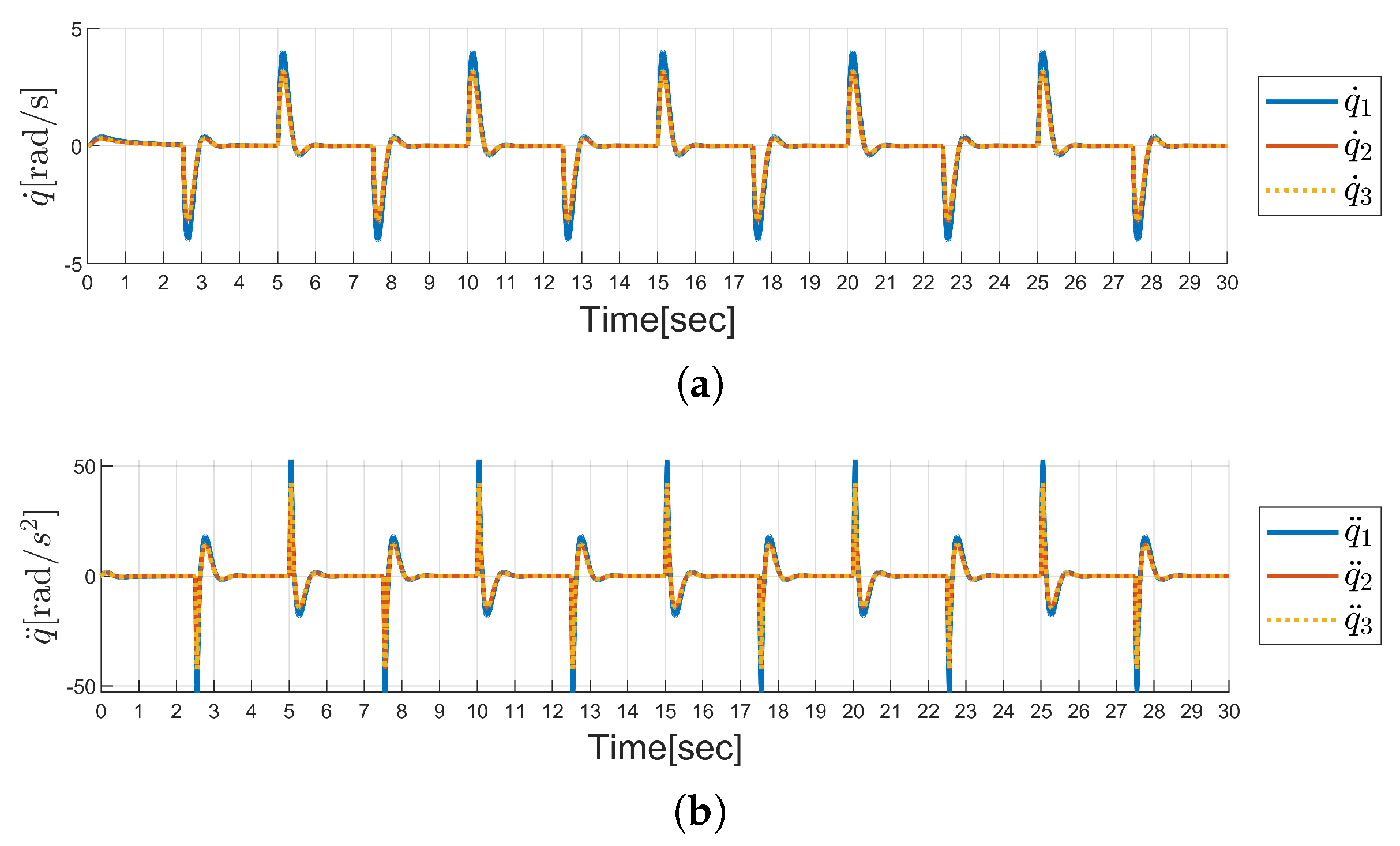 Aerospace 12 00312 g011
