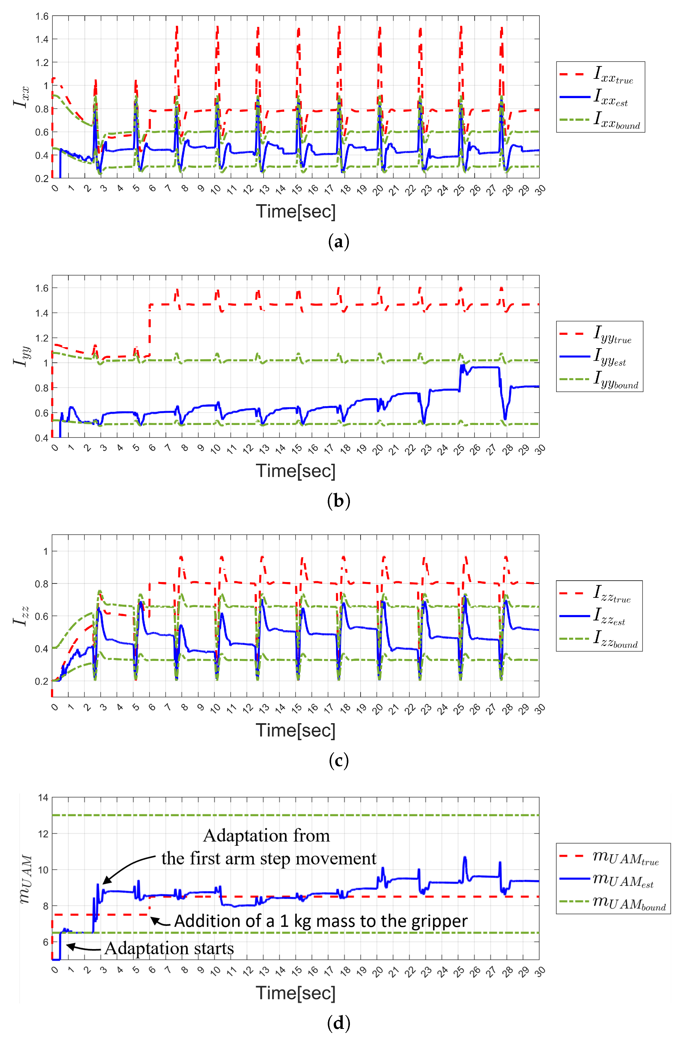 Aerospace 12 00312 g015