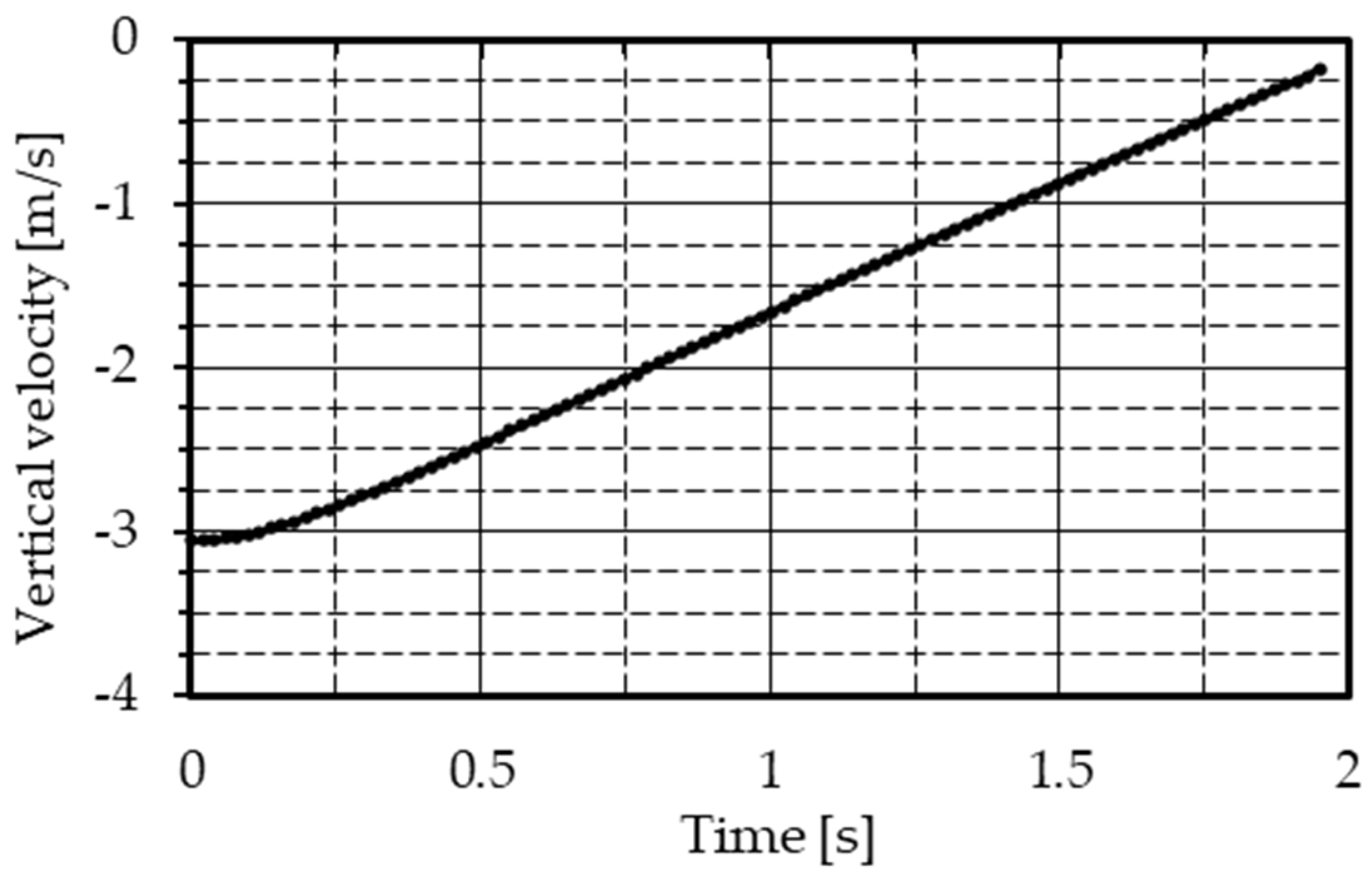 Aerospace 12 00318 g008