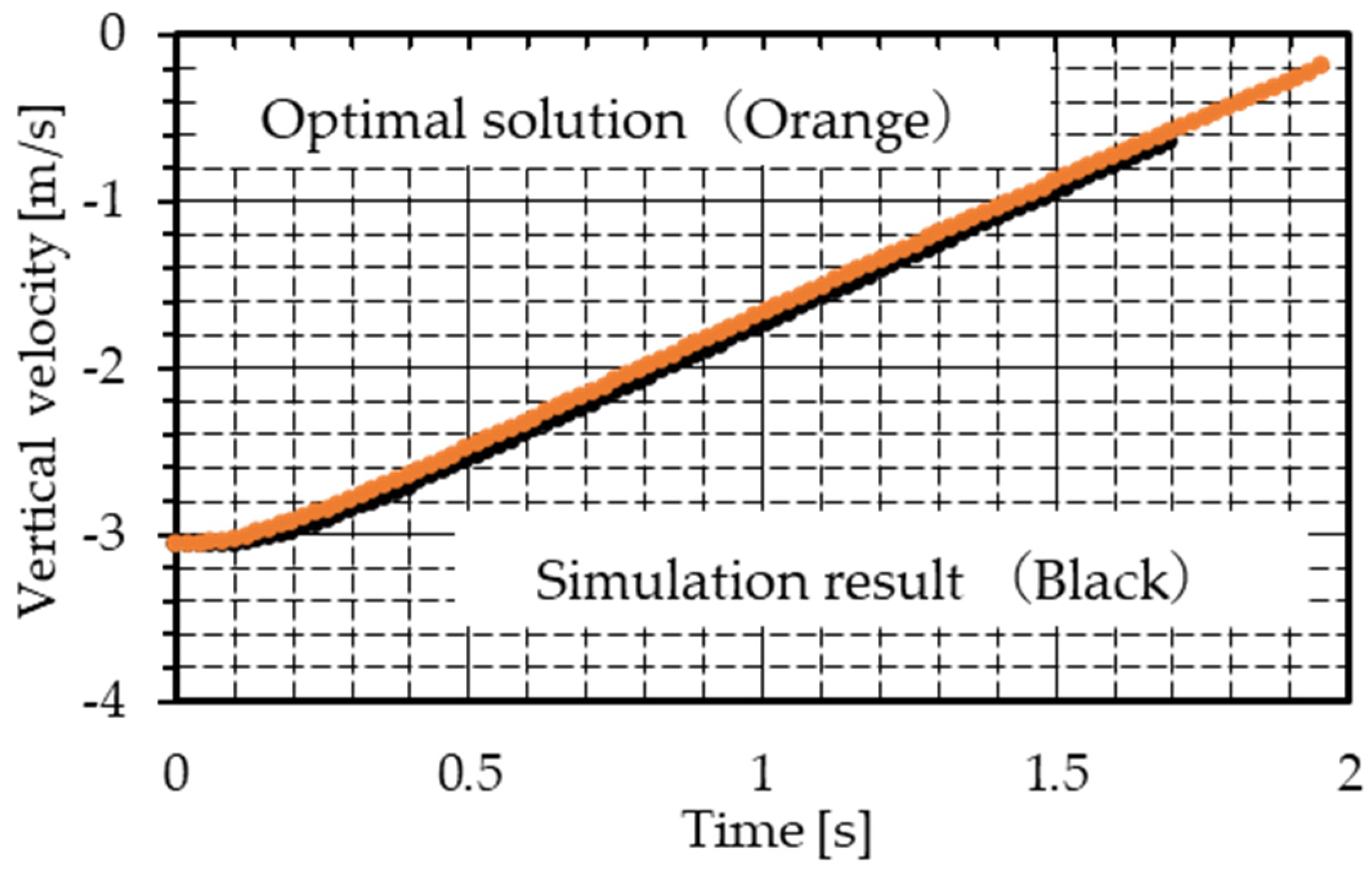 Aerospace 12 00318 g014