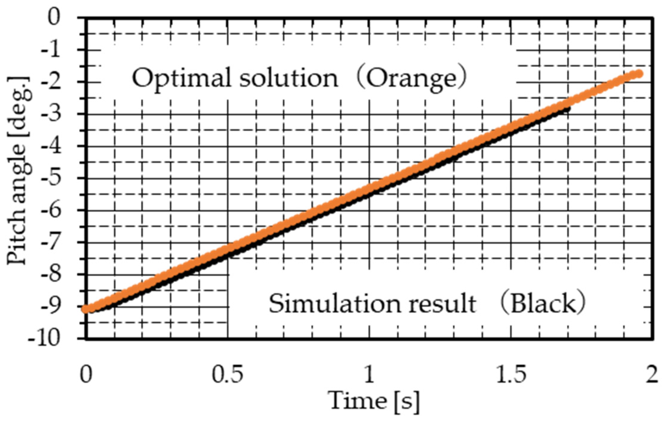 Aerospace 12 00318 g015