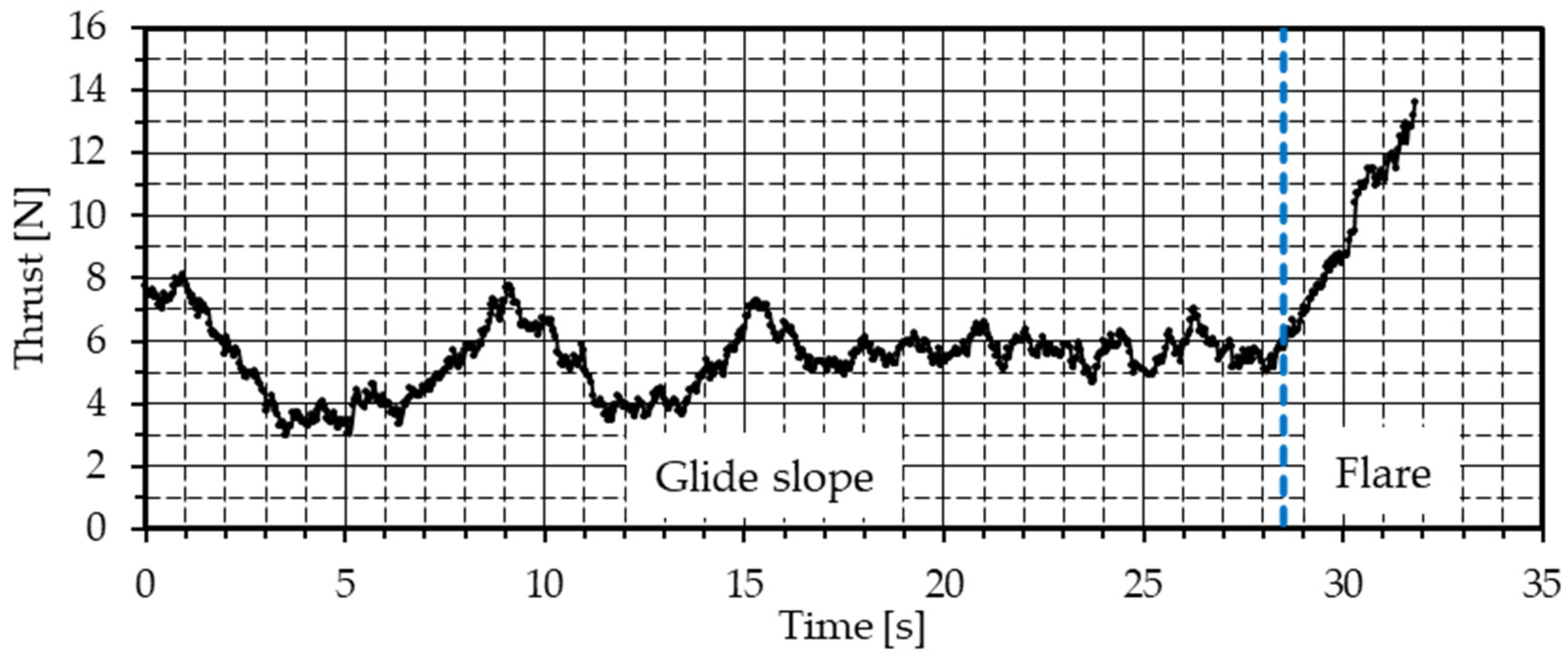 Aerospace 12 00318 g026