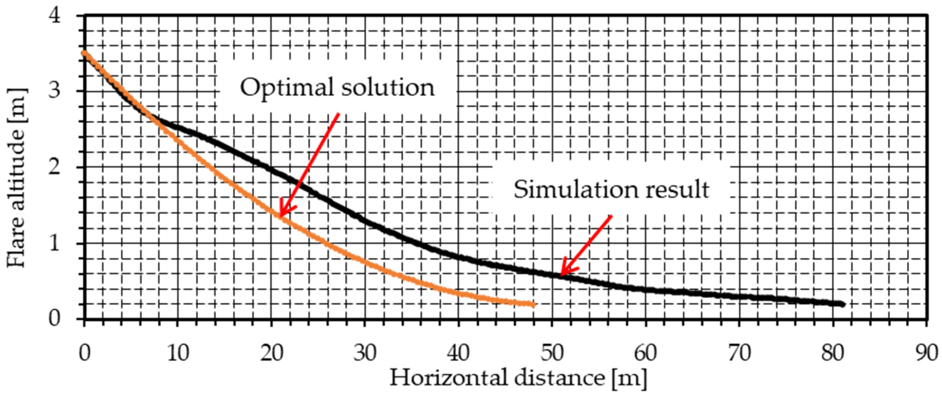 Aerospace 12 00318 g027