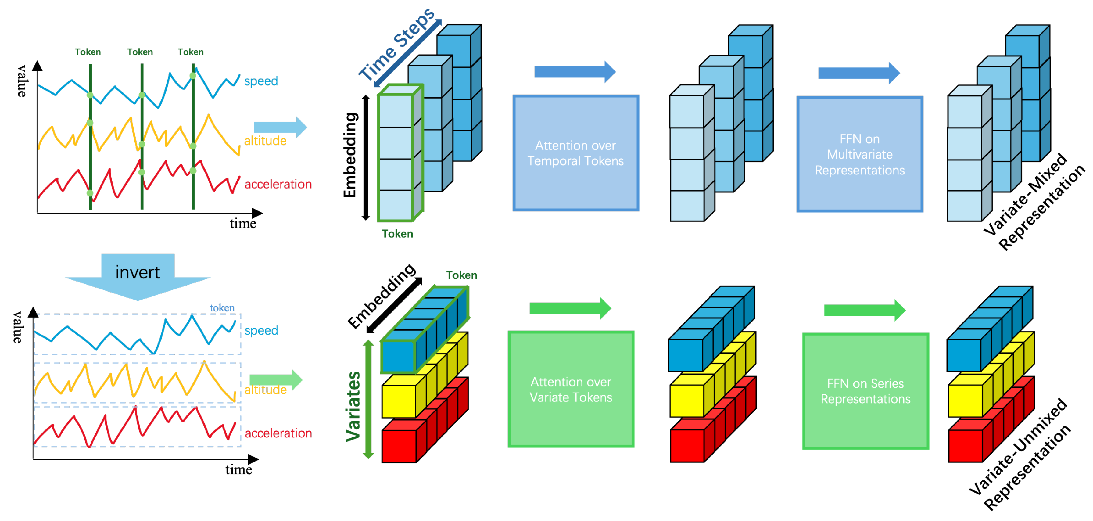 Aerospace 12 00319 g001