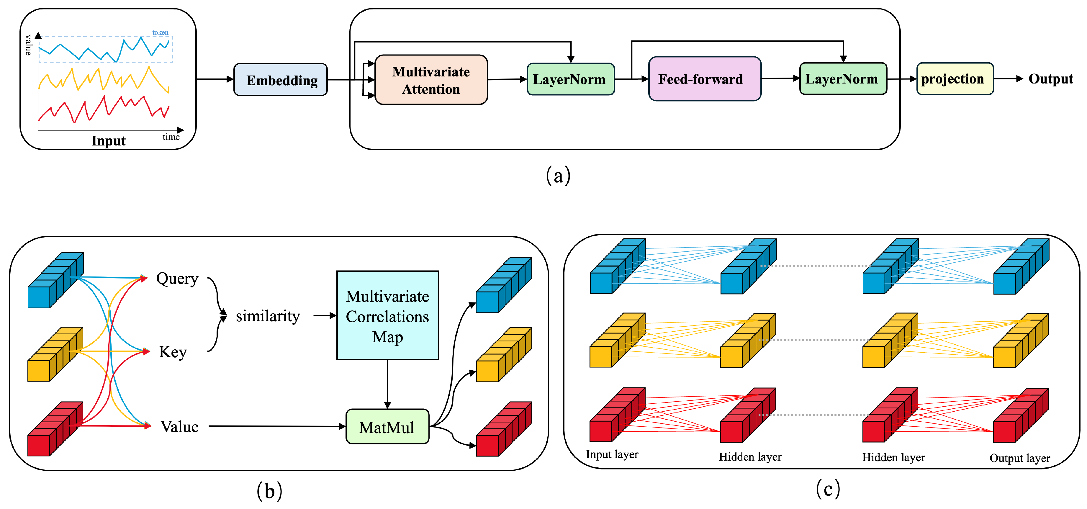 Aerospace 12 00319 g002