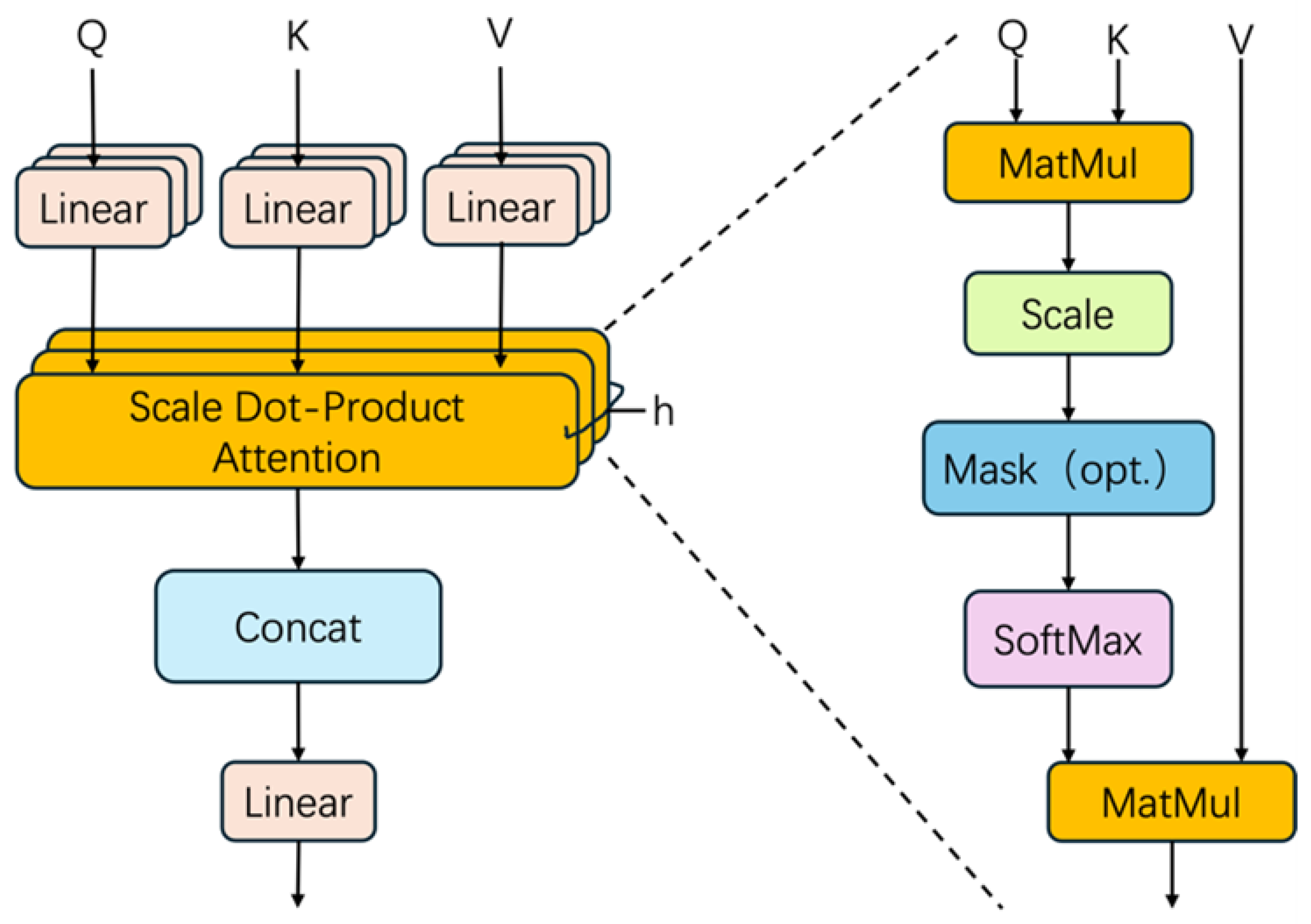 Aerospace 12 00319 g003