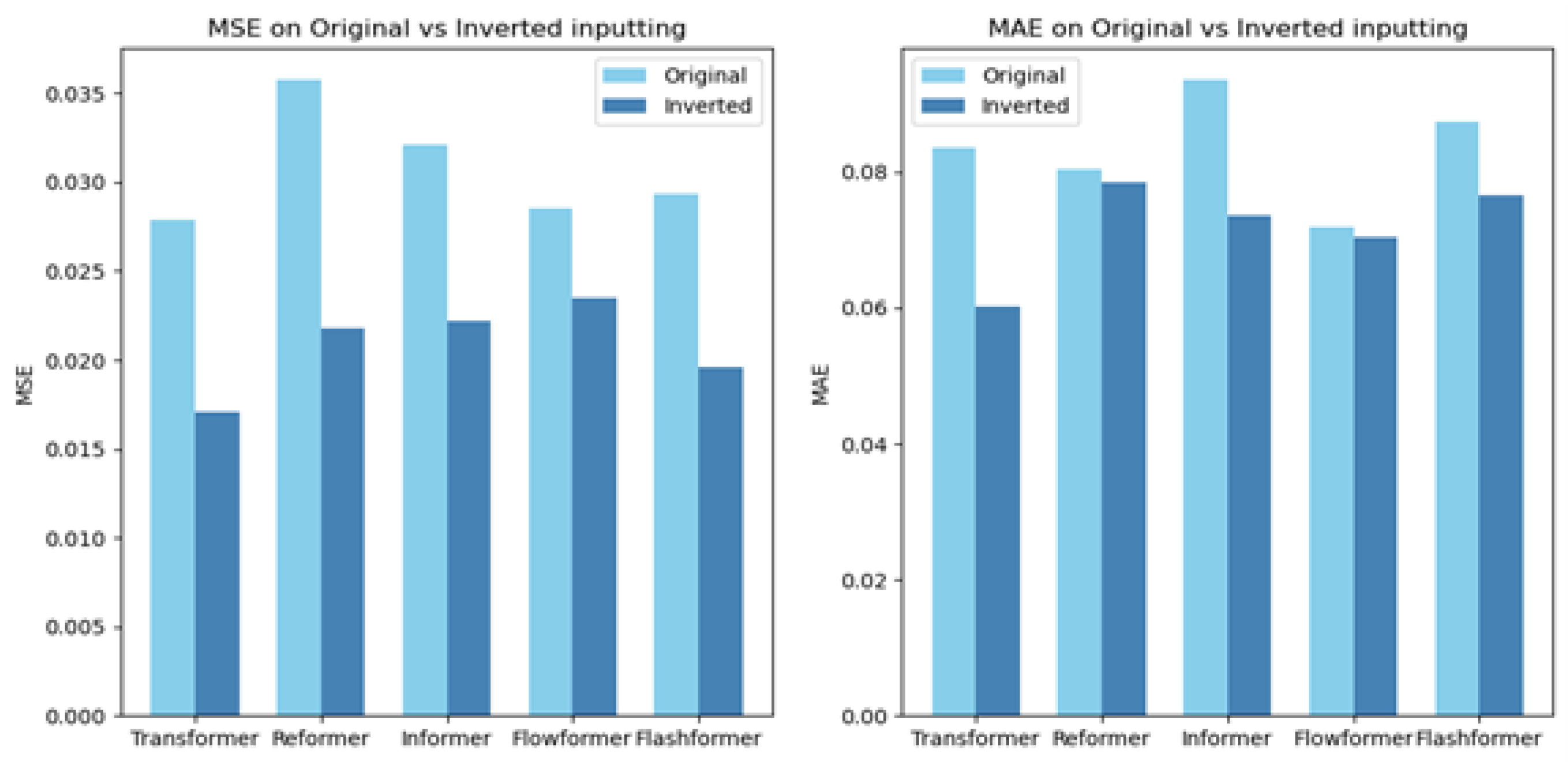 Aerospace 12 00319 g004