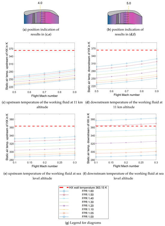 Aerospace 12 00320 g012