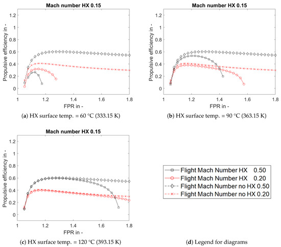 Aerospace 12 00320 g014