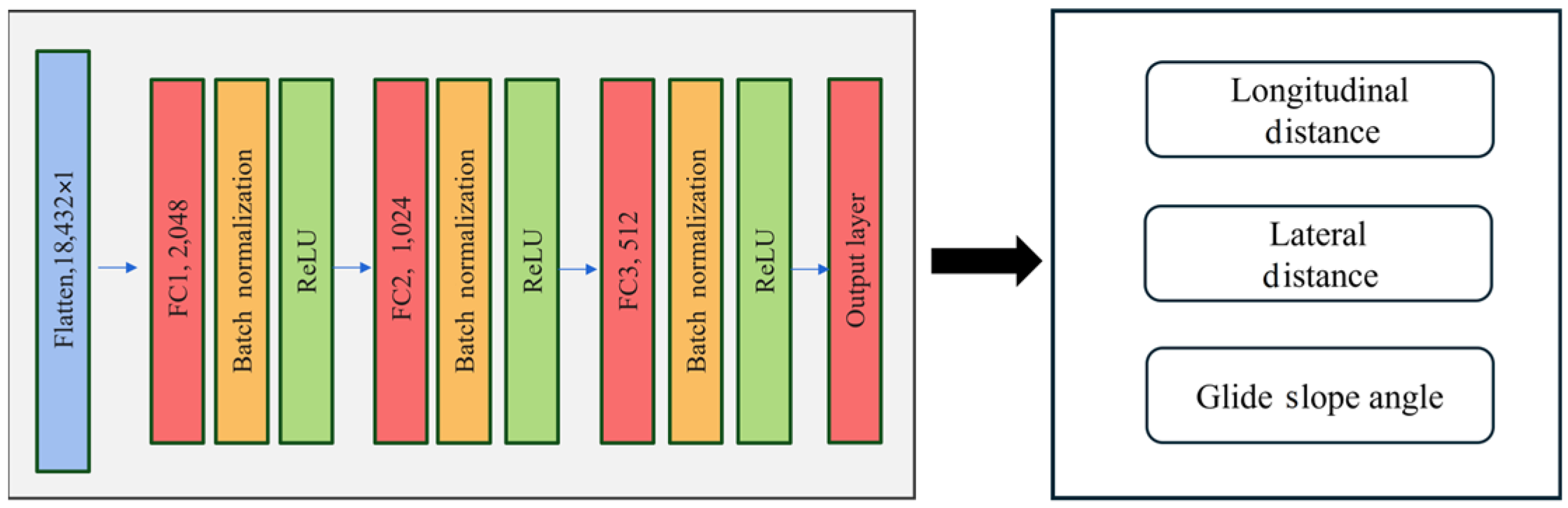 Aerospace 12 00324 g005