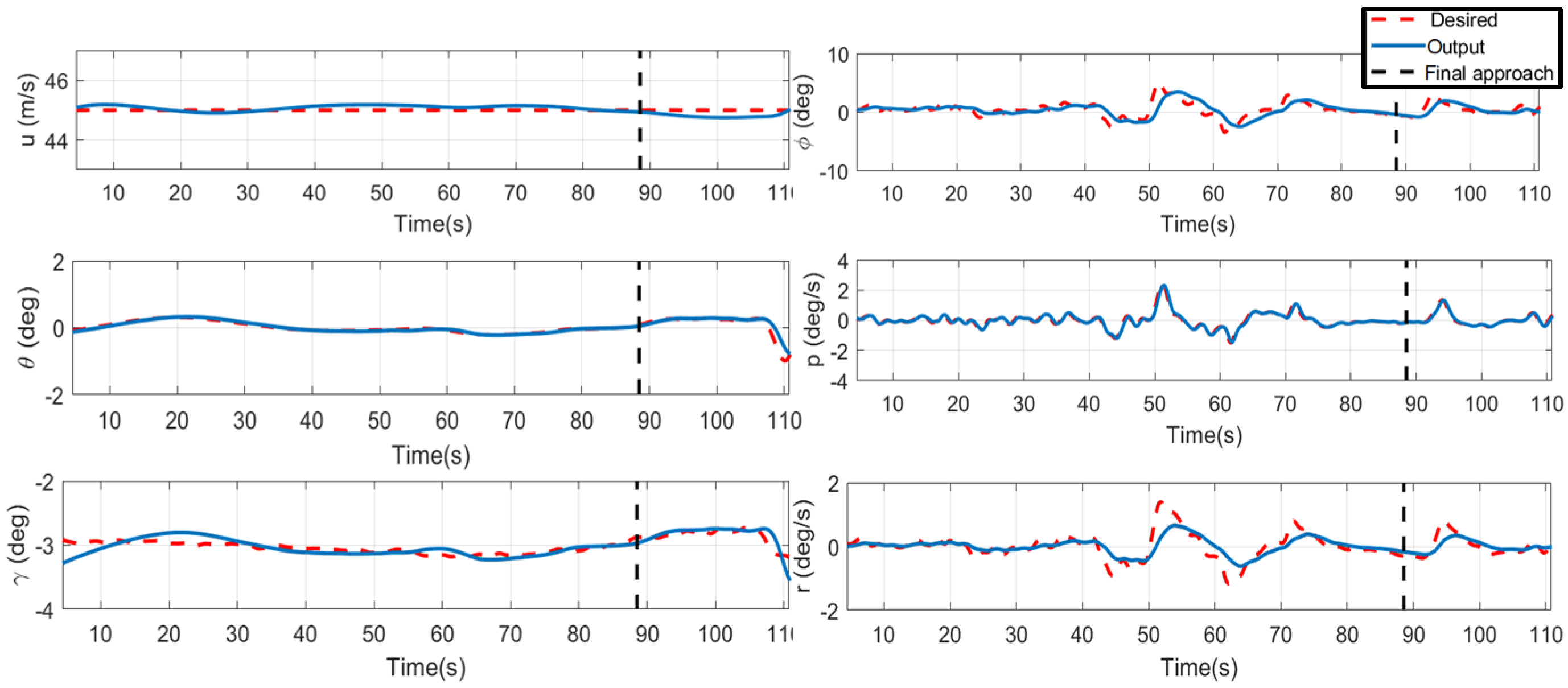 Aerospace 12 00324 g015