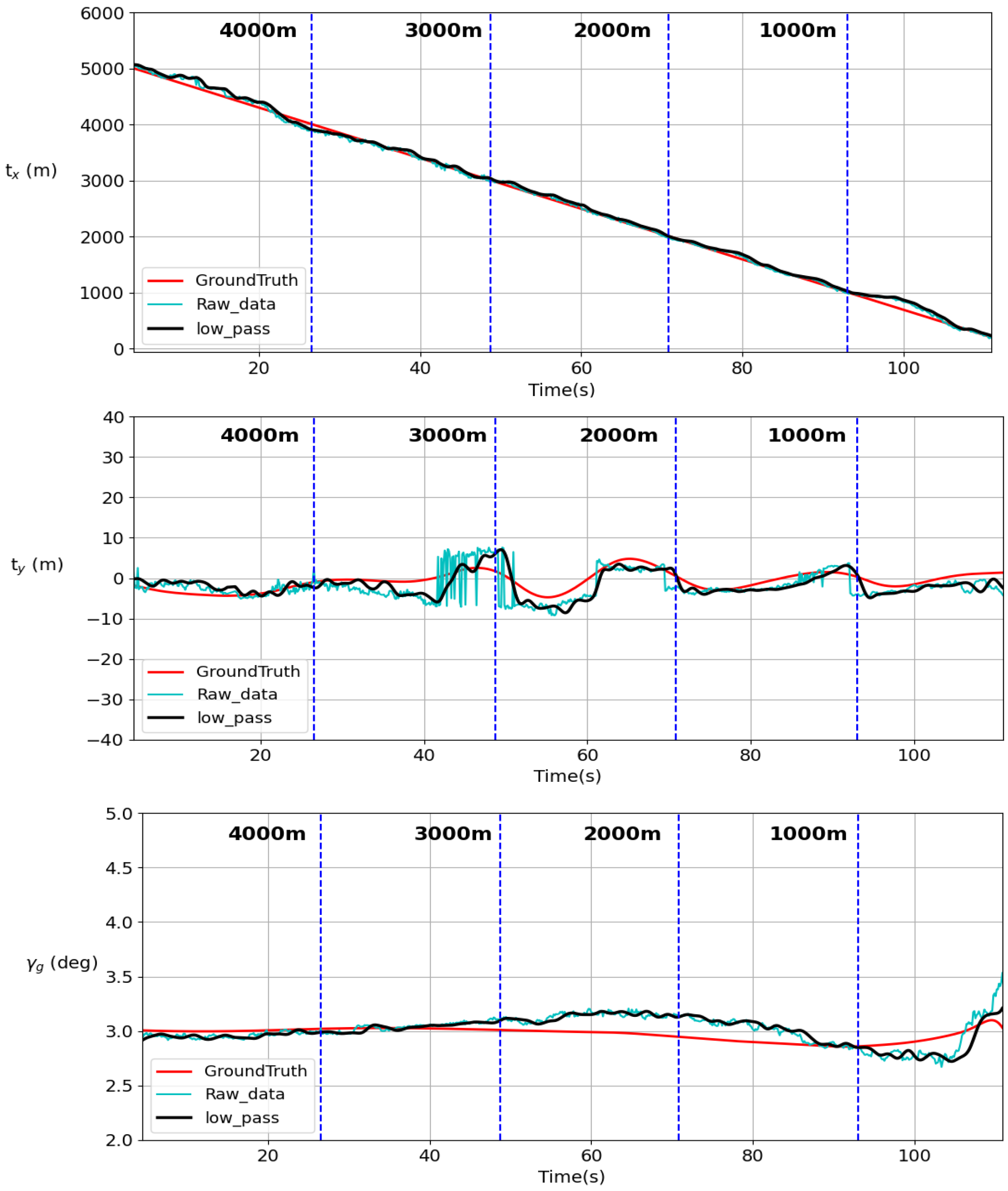 Aerospace 12 00324 g017