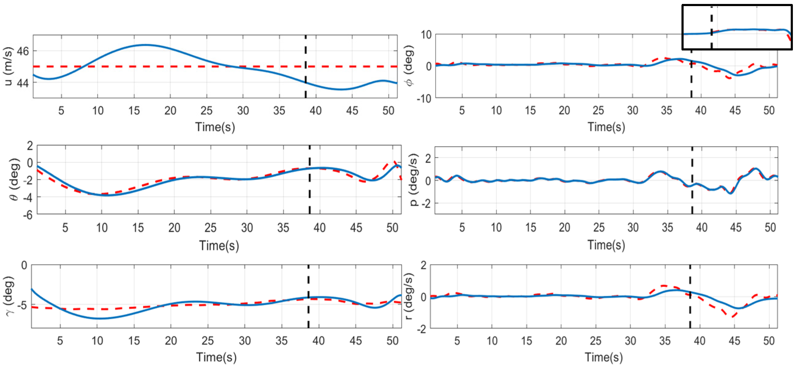 Aerospace 12 00324 g023