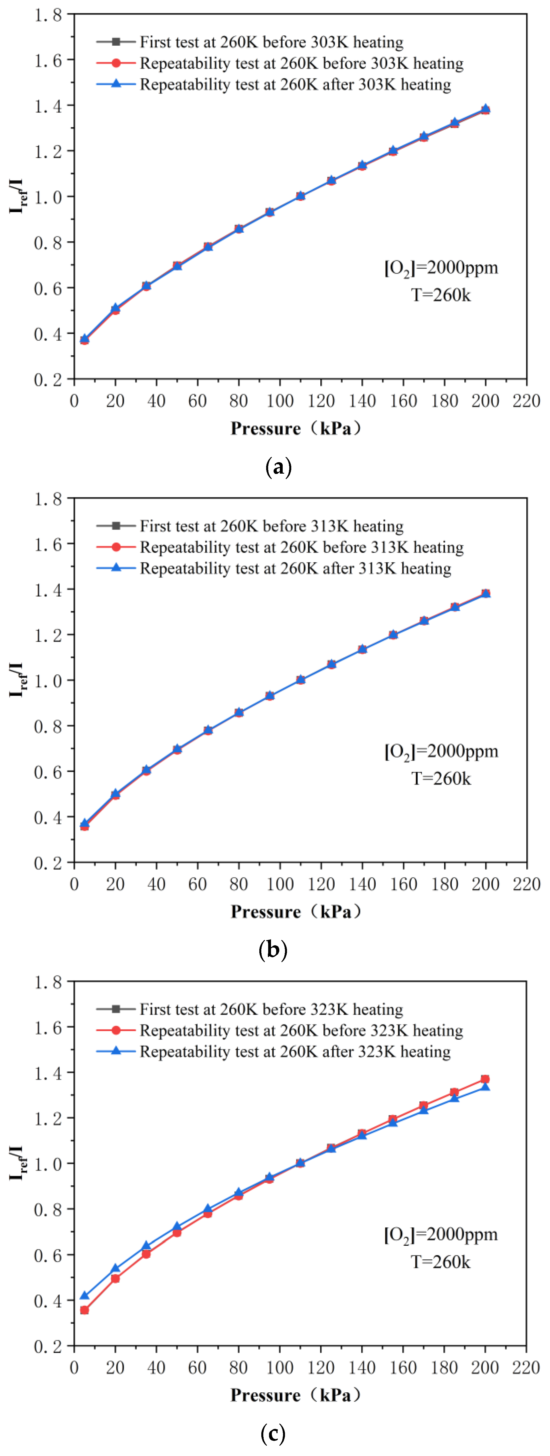 Aerospace 12 00329 g004