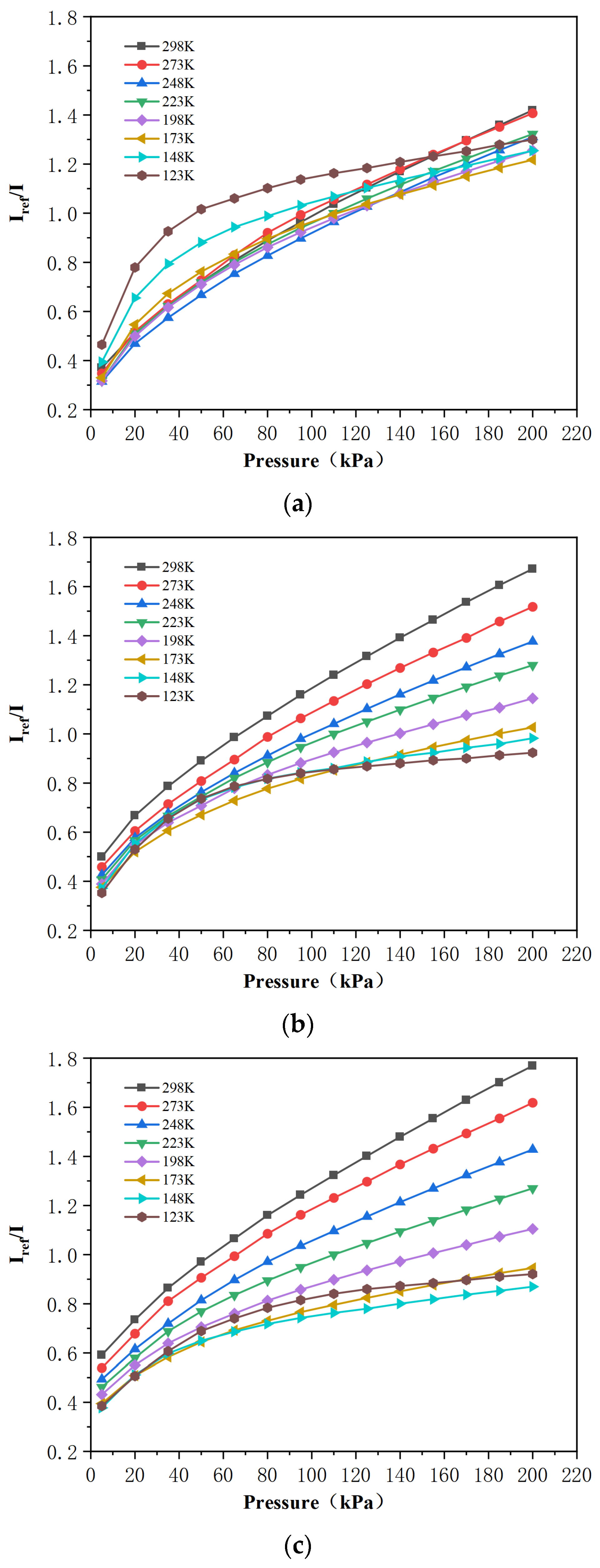 Aerospace 12 00329 g007