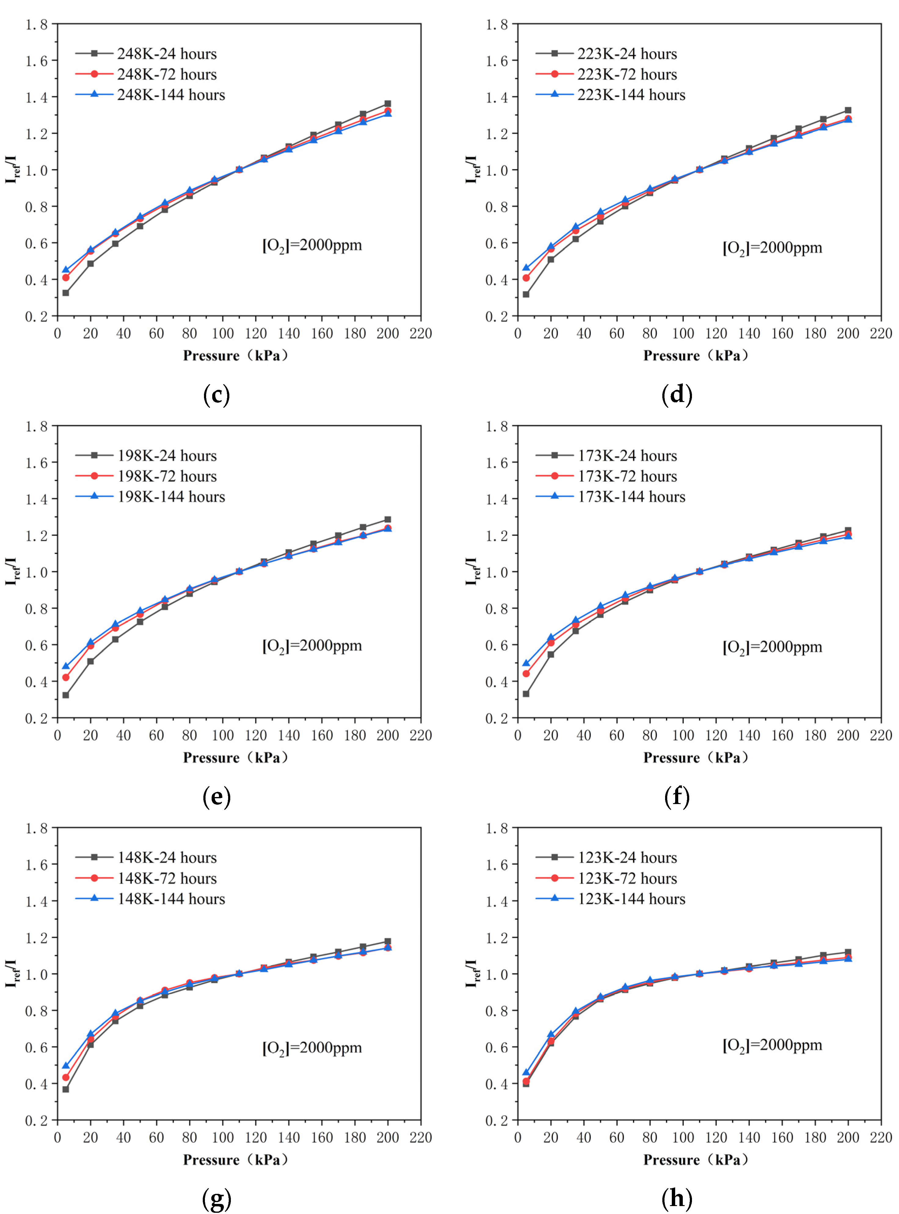 Aerospace 12 00329 g008b