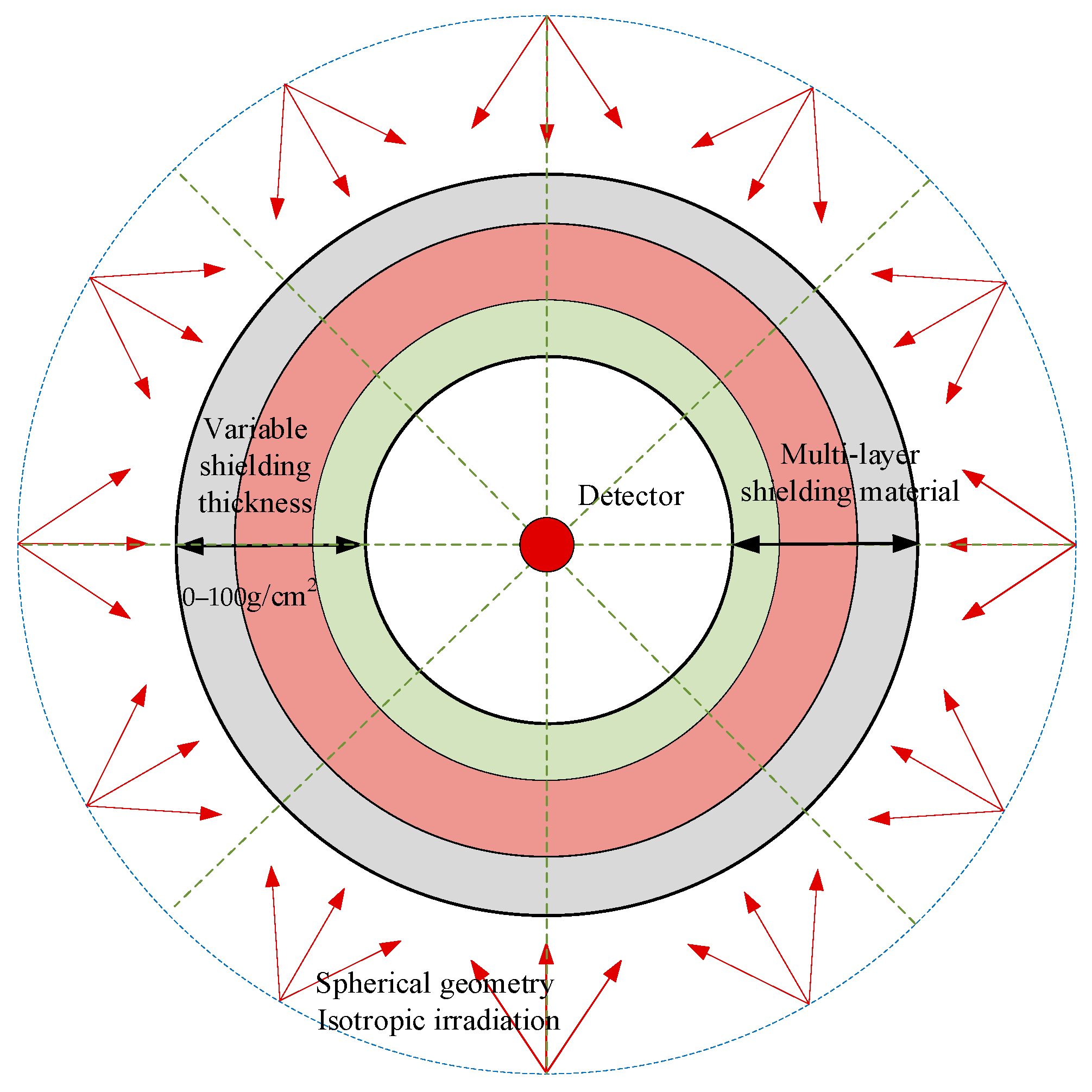 Aerospace 12 00337 g002