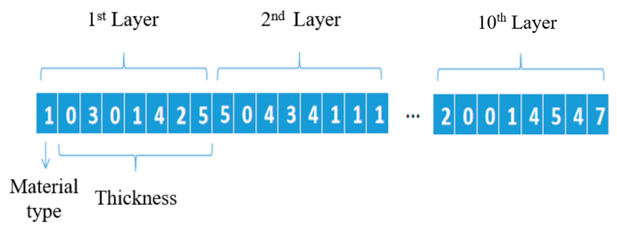 Aerospace 12 00337 g004
