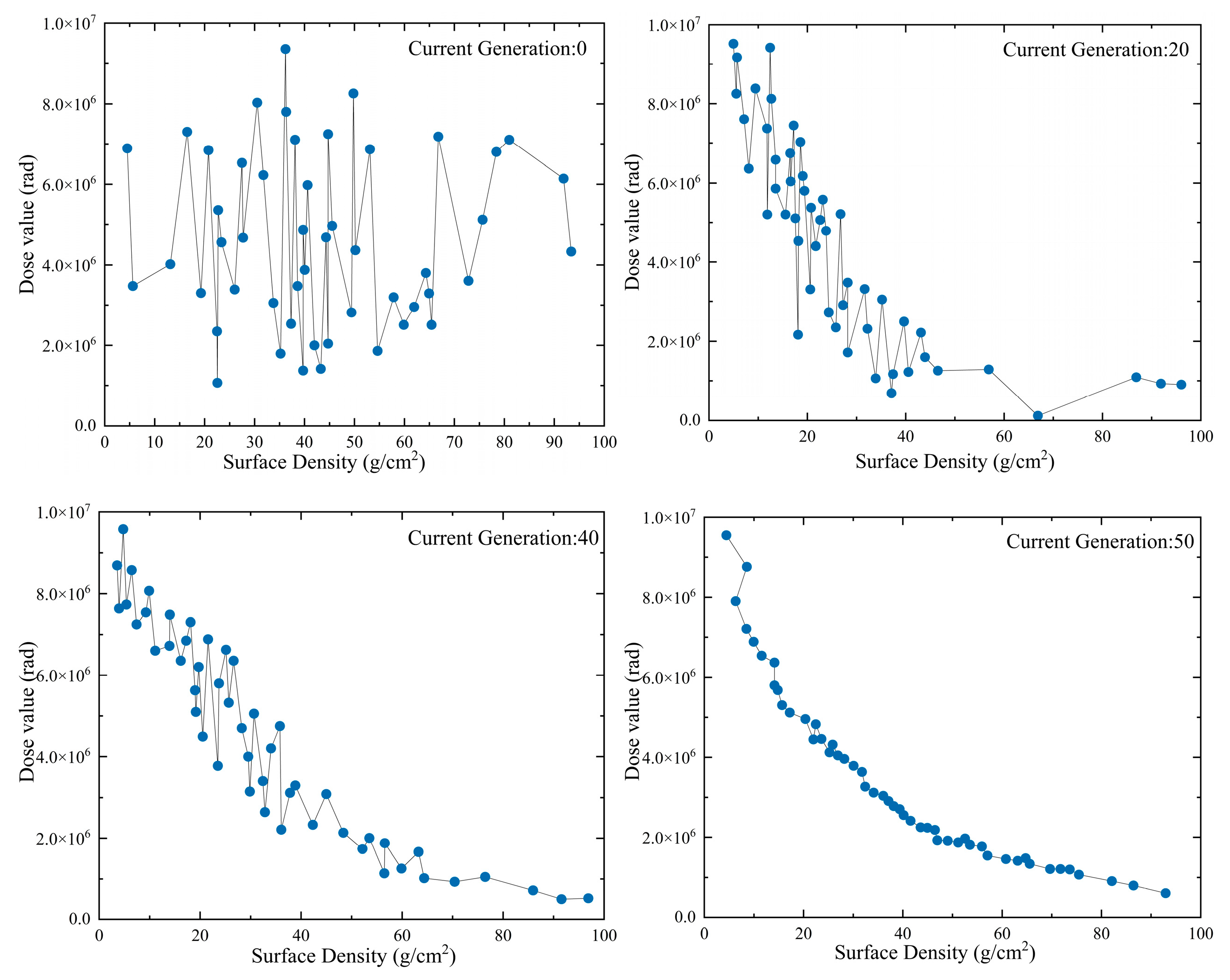 Aerospace 12 00337 g005