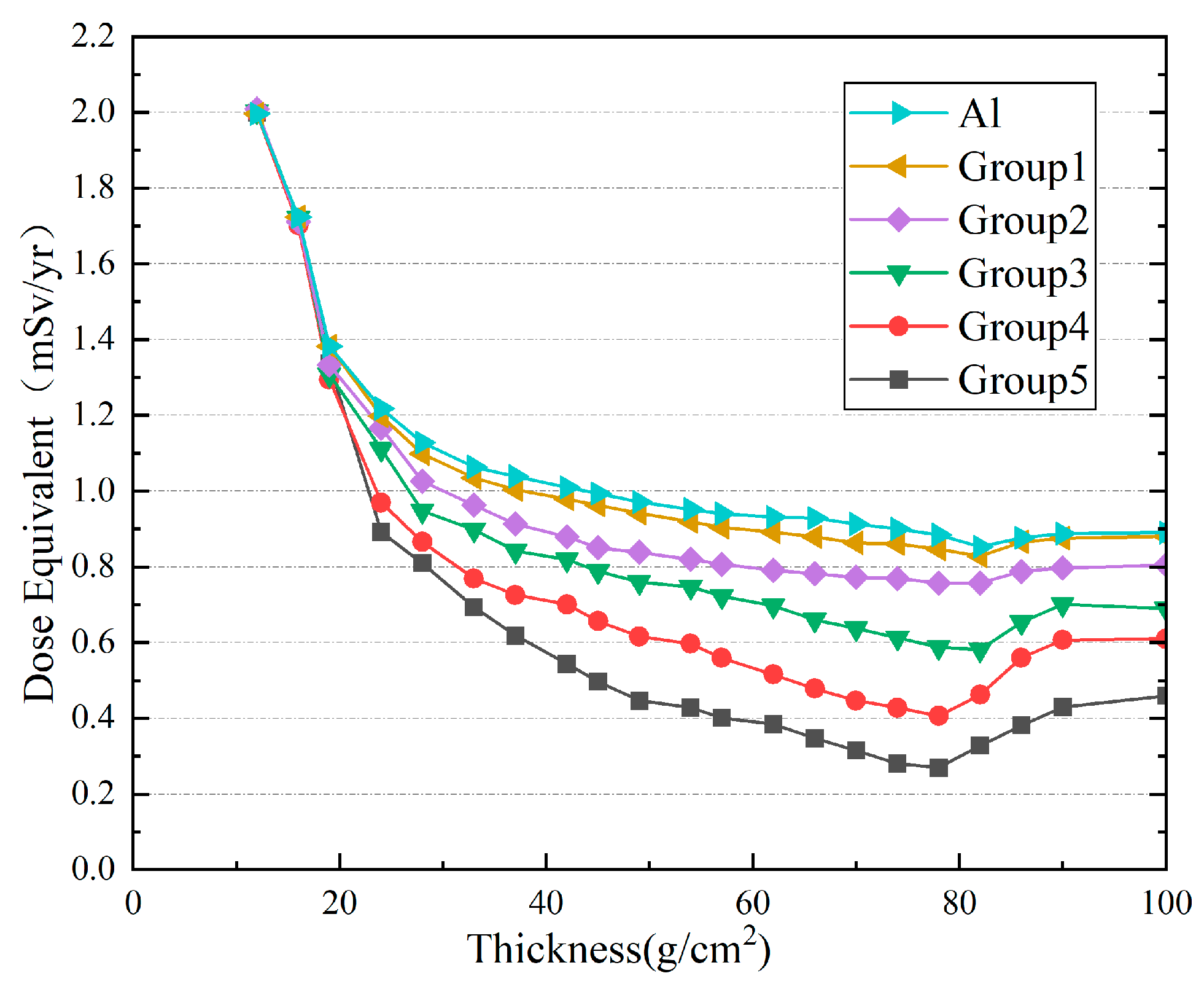 Aerospace 12 00337 g006