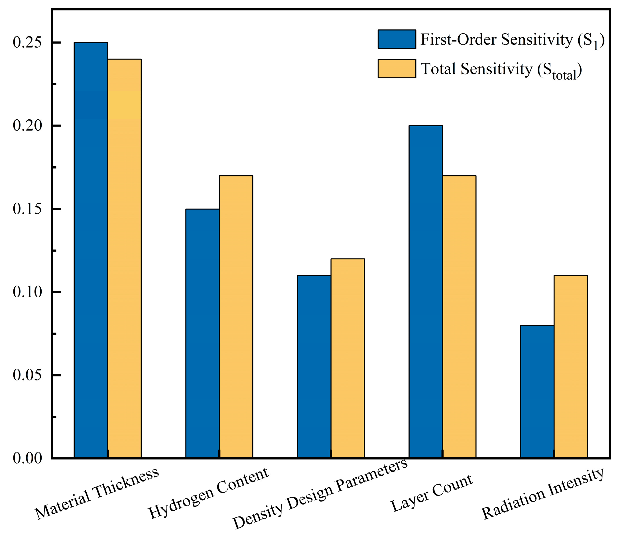 Aerospace 12 00337 g007