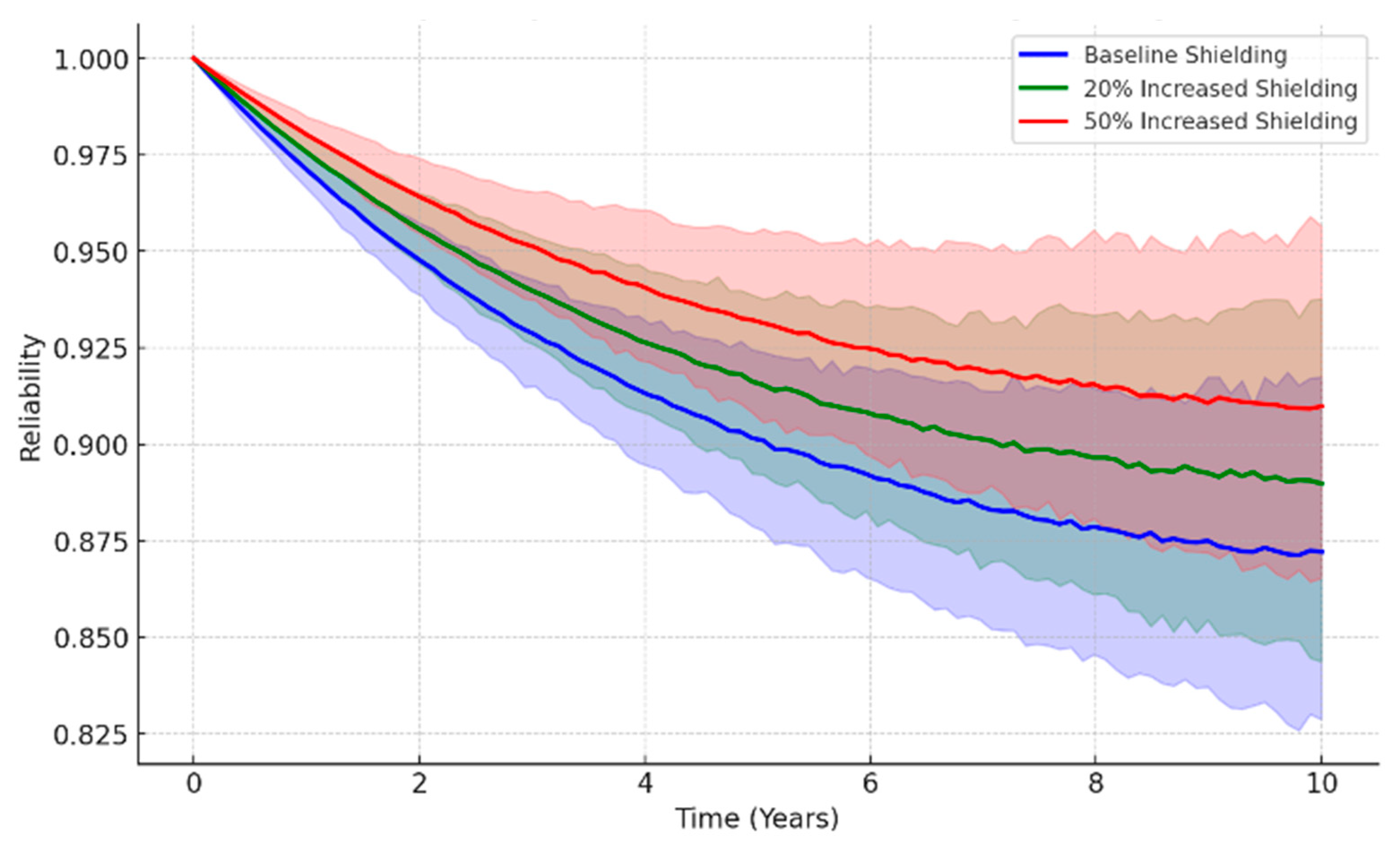 Aerospace 12 00337 g010